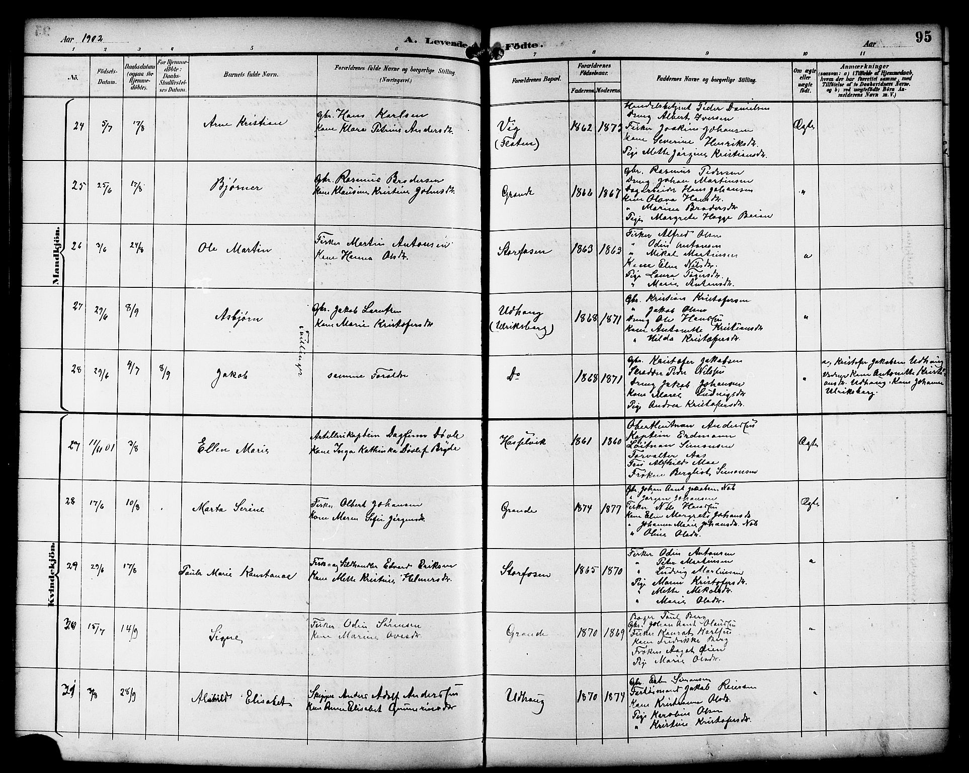 Ministerialprotokoller, klokkerbøker og fødselsregistre - Sør-Trøndelag, SAT/A-1456/659/L0746: Parish register (copy) no. 659C03, 1893-1912, p. 95