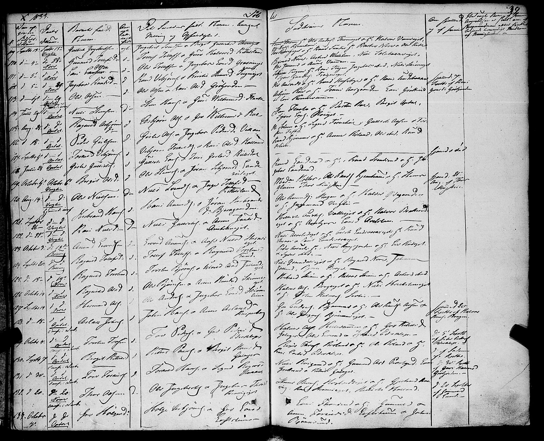 Rollag kirkebøker, AV/SAKO-A-240/F/Fa/L0007: Parish register (official) no. I 7, 1828-1847, p. 39