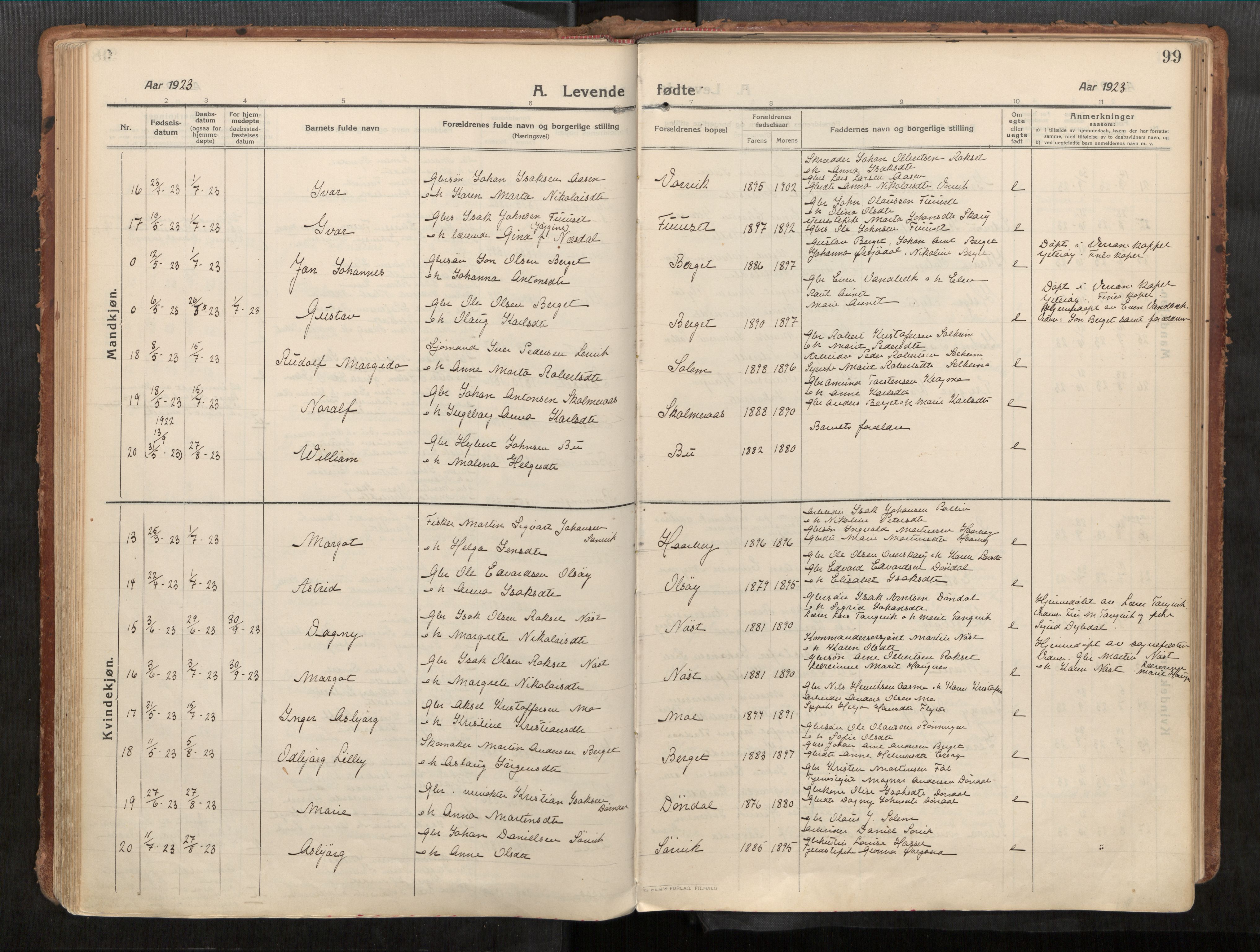 Stadsbygd sokneprestkontor, AV/SAT-A-1117/1/I/I1/I1a/L0001: Parish register (official) no. 1, 1911-1929, p. 99