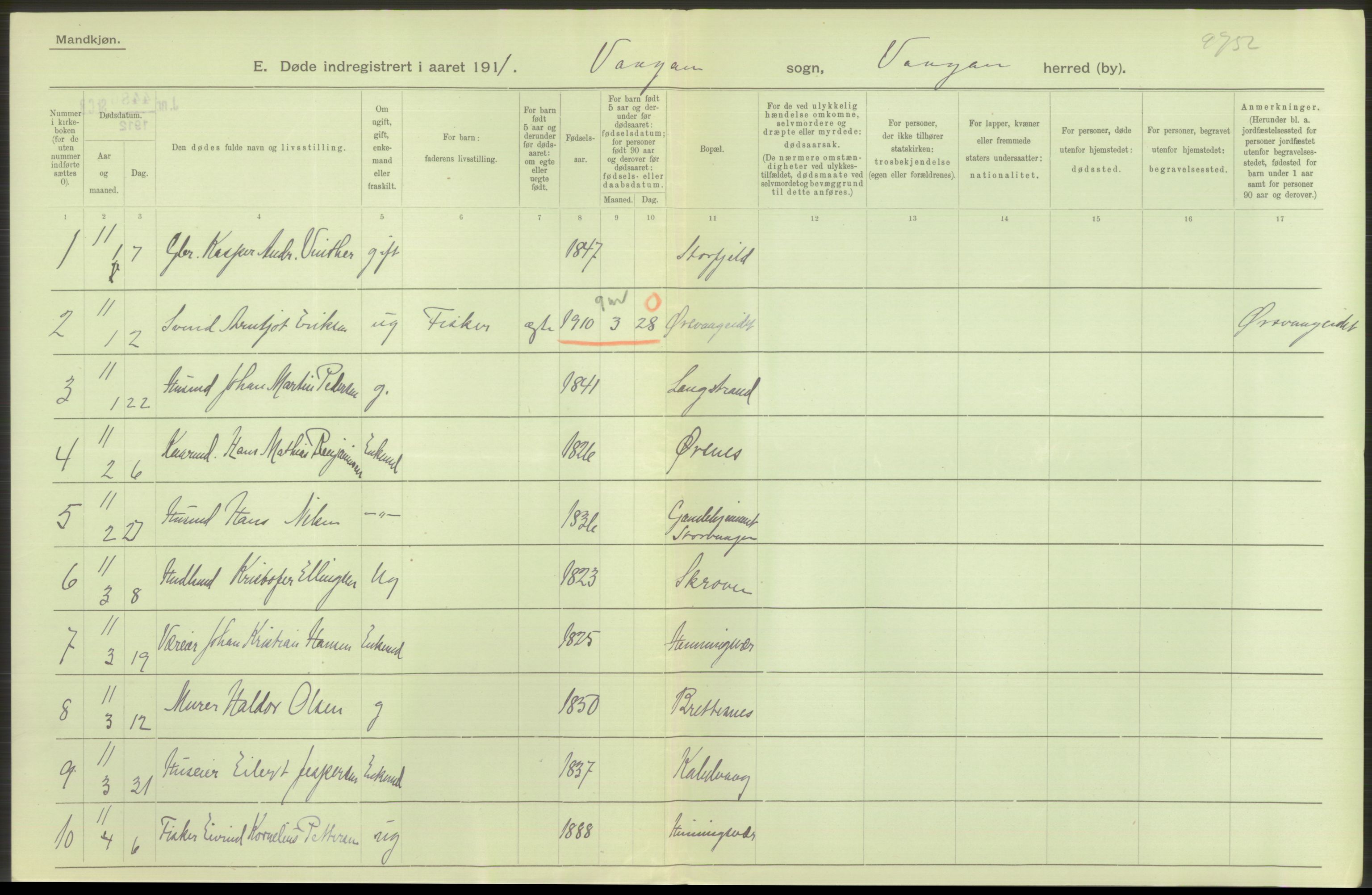 Statistisk sentralbyrå, Sosiodemografiske emner, Befolkning, RA/S-2228/D/Df/Dfb/Dfba/L0046: Nordlands amt:  Døde, dødfødte. Bygder og byer., 1911, p. 150