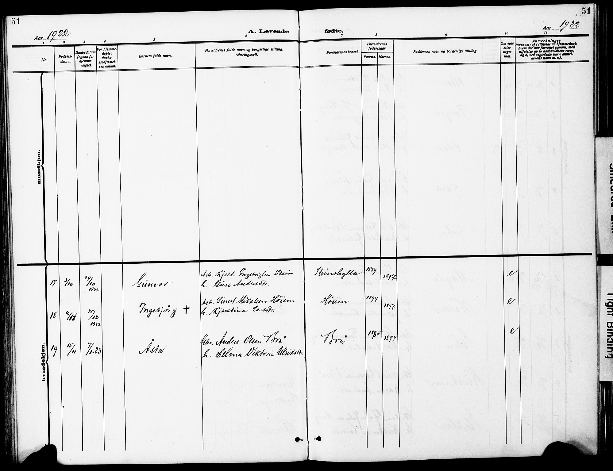 Ministerialprotokoller, klokkerbøker og fødselsregistre - Sør-Trøndelag, SAT/A-1456/612/L0388: Parish register (copy) no. 612C04, 1909-1929, p. 51