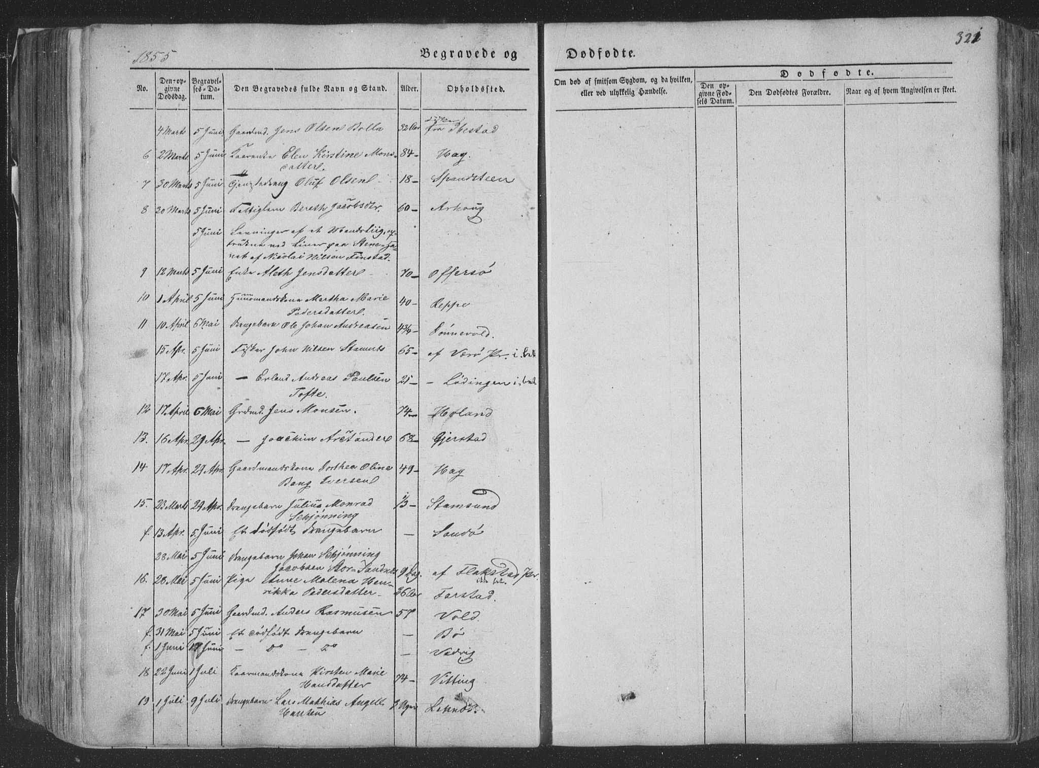 Ministerialprotokoller, klokkerbøker og fødselsregistre - Nordland, AV/SAT-A-1459/881/L1165: Parish register (copy) no. 881C02, 1854-1876, p. 321