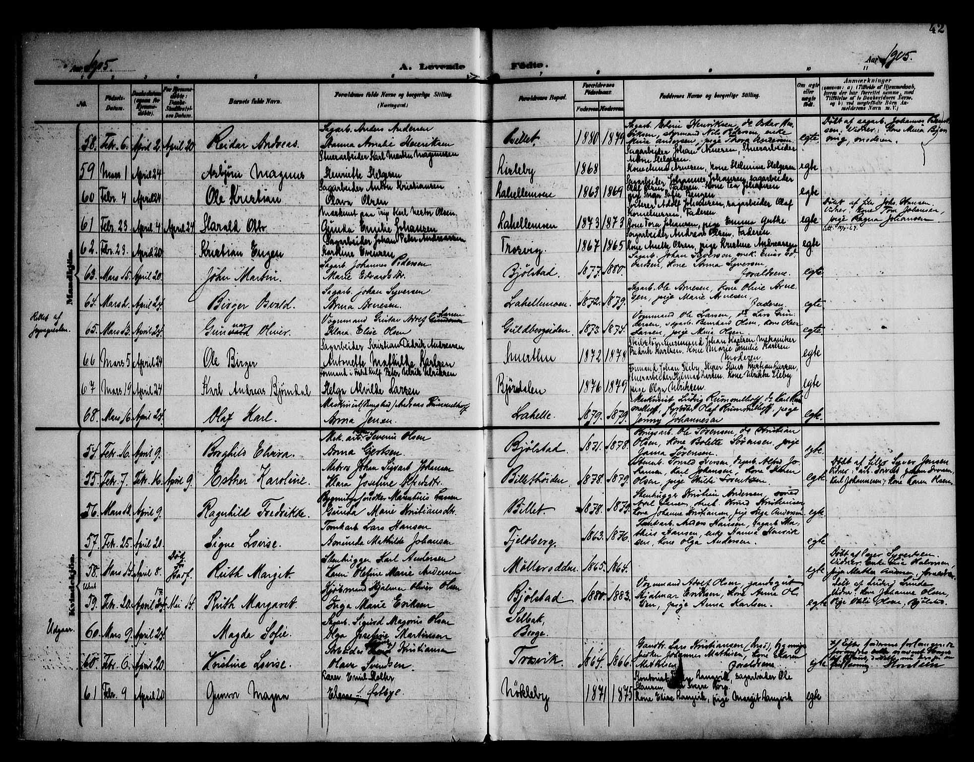 Glemmen prestekontor Kirkebøker, AV/SAO-A-10908/F/Fa/L0014: Parish register (official) no. 14, 1902-1922, p. 42