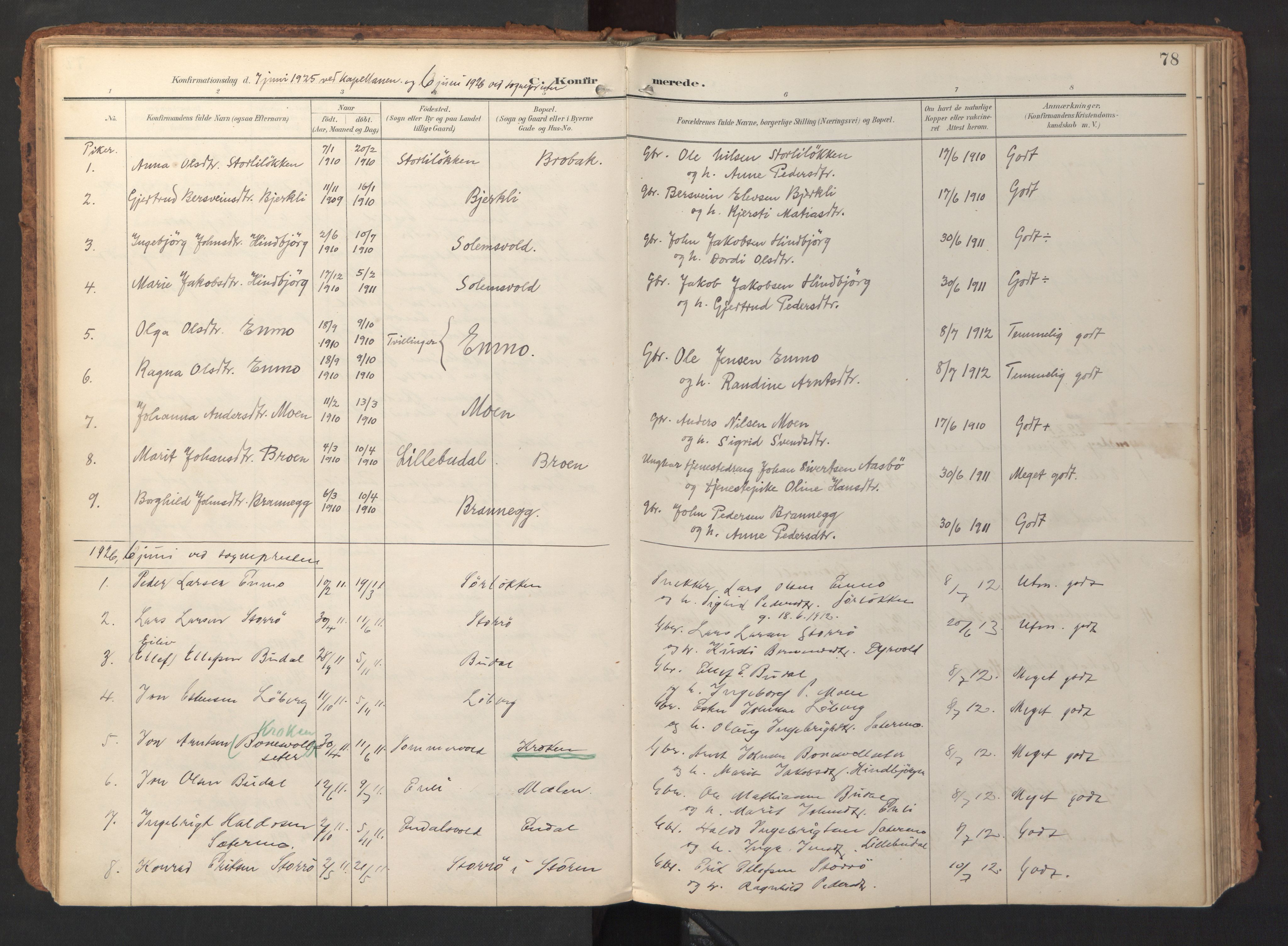 Ministerialprotokoller, klokkerbøker og fødselsregistre - Sør-Trøndelag, SAT/A-1456/690/L1050: Parish register (official) no. 690A01, 1889-1929, p. 78