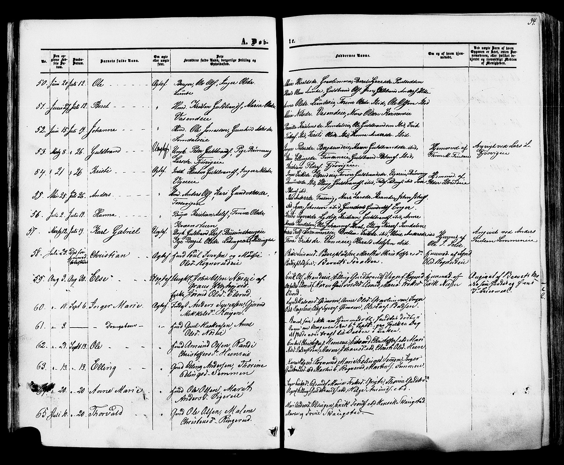 Ådal kirkebøker, SAKO/A-248/F/Fa/L0001: Parish register (official) no. I 1, 1857-1883, p. 34