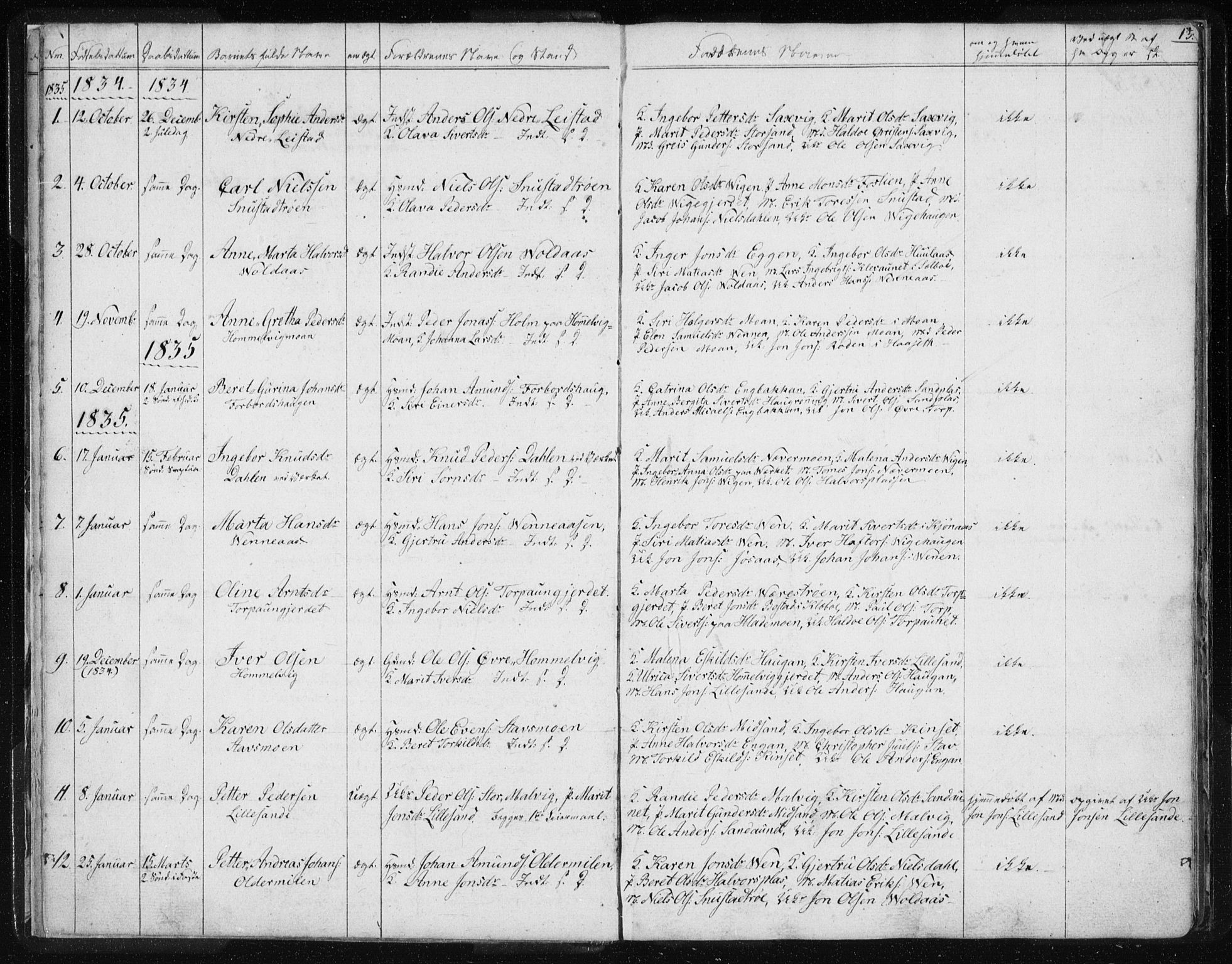 Ministerialprotokoller, klokkerbøker og fødselsregistre - Sør-Trøndelag, SAT/A-1456/616/L0405: Parish register (official) no. 616A02, 1831-1842, p. 13