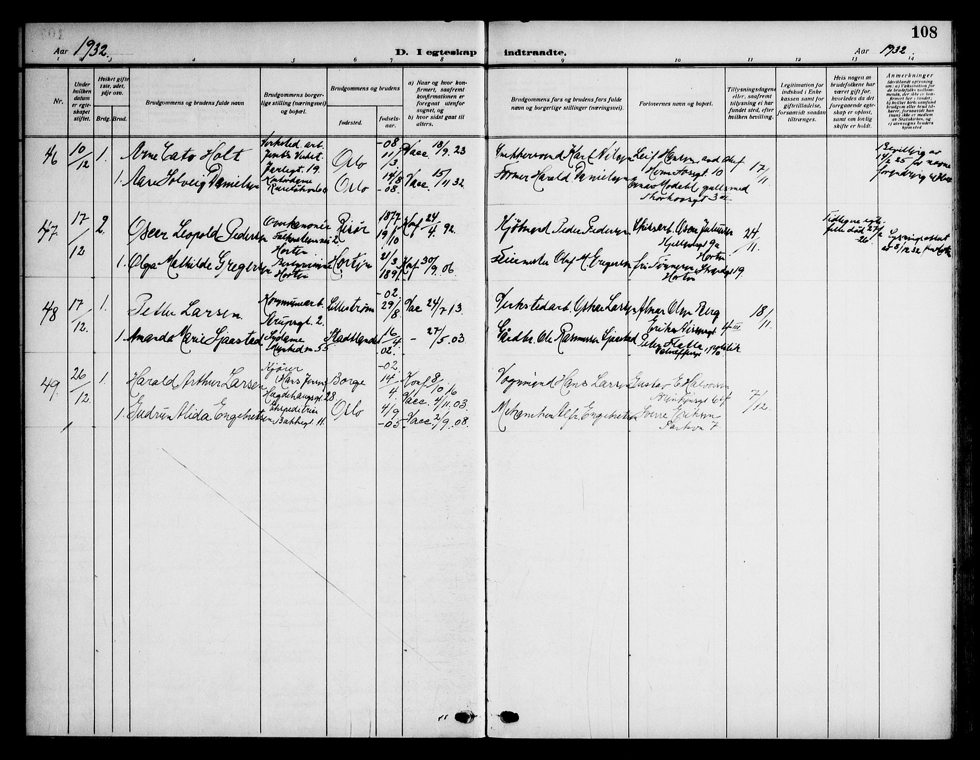 Piperviken prestekontor Kirkebøker, AV/SAO-A-10874/F/L0002: Parish register (official) no. 2, 1911-1952, p. 108