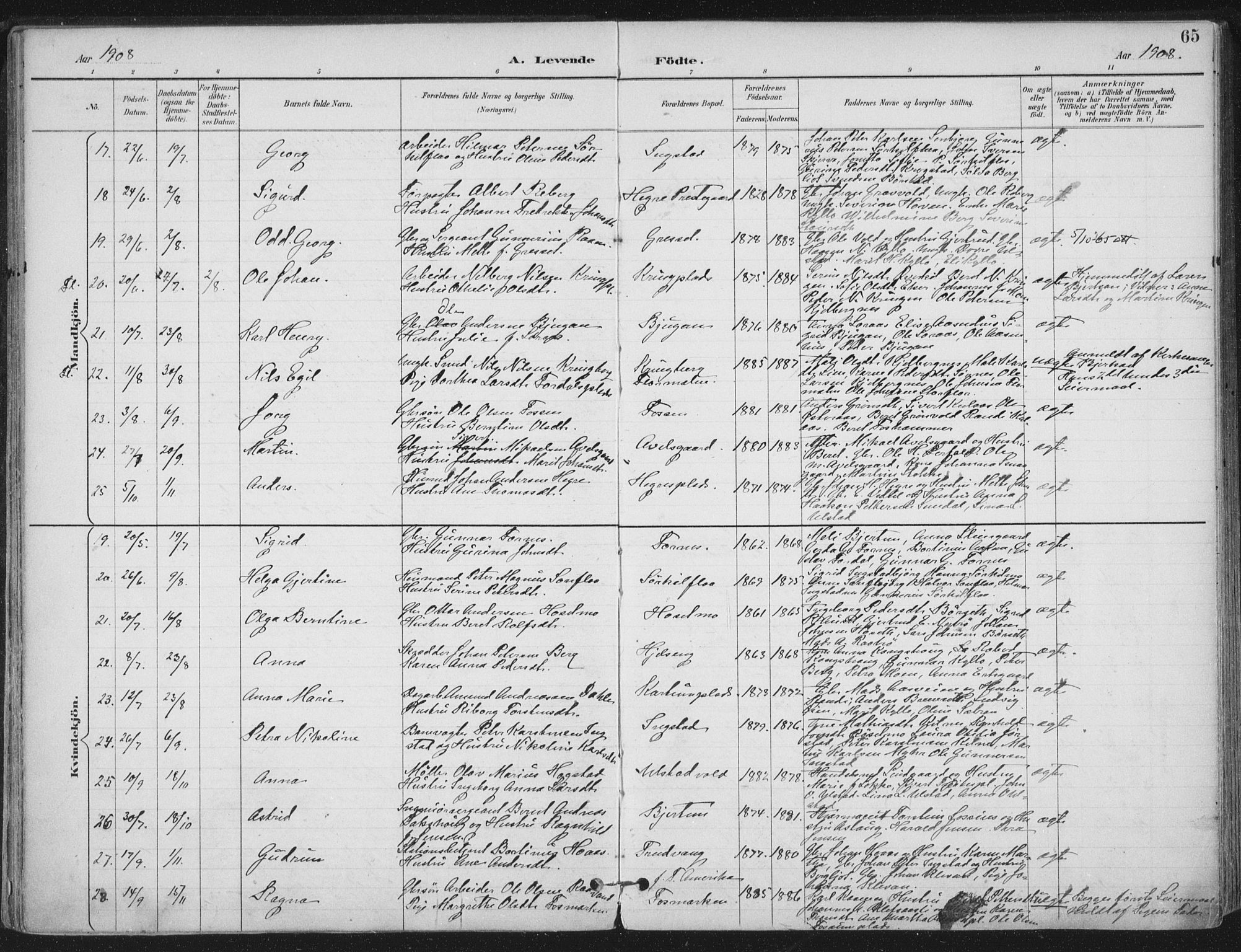 Ministerialprotokoller, klokkerbøker og fødselsregistre - Nord-Trøndelag, AV/SAT-A-1458/703/L0031: Parish register (official) no. 703A04, 1893-1914, p. 65