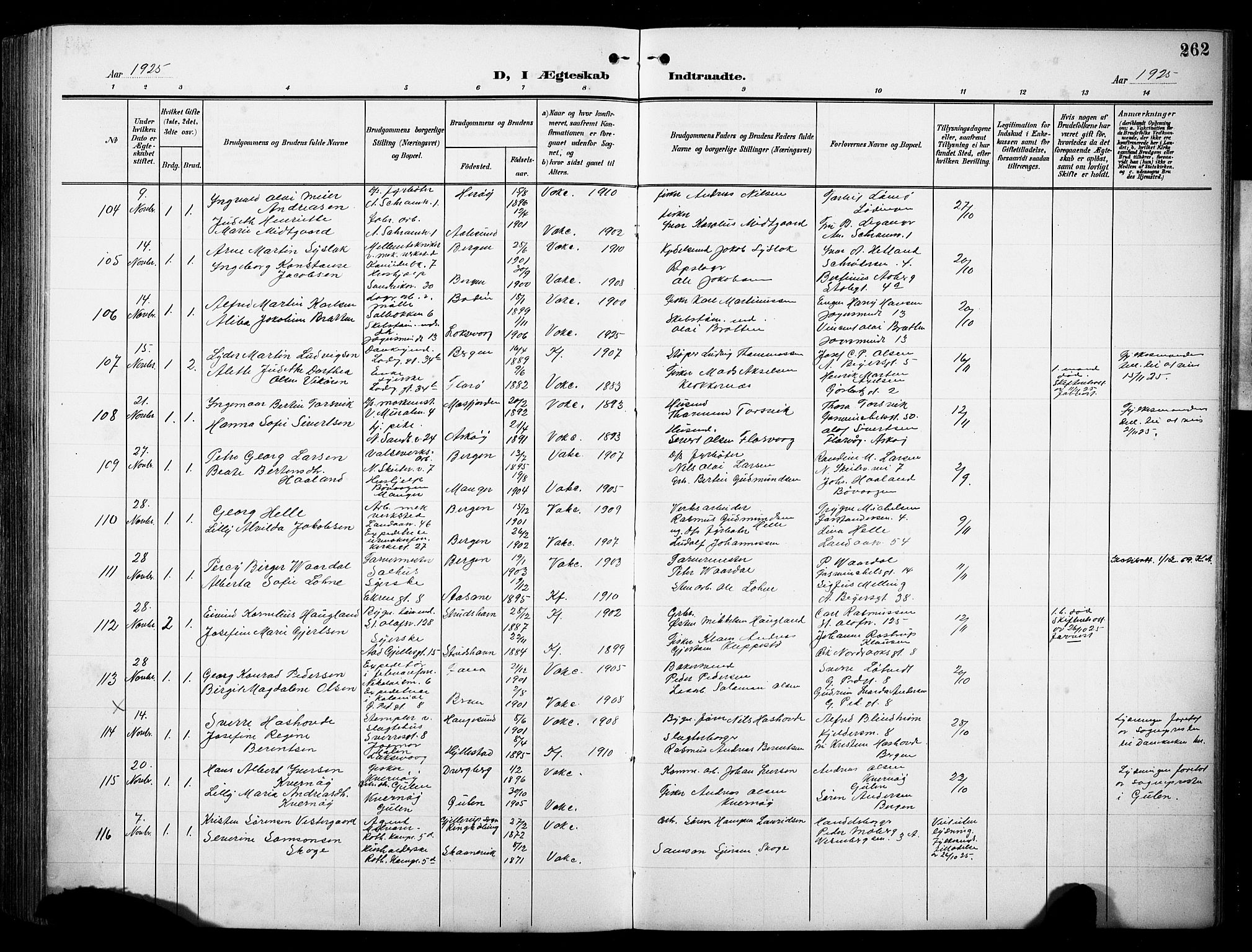 Sandviken Sokneprestembete, AV/SAB-A-77601/H/Hb/L0014: Parish register (copy) no. D 1, 1902-1929, p. 262