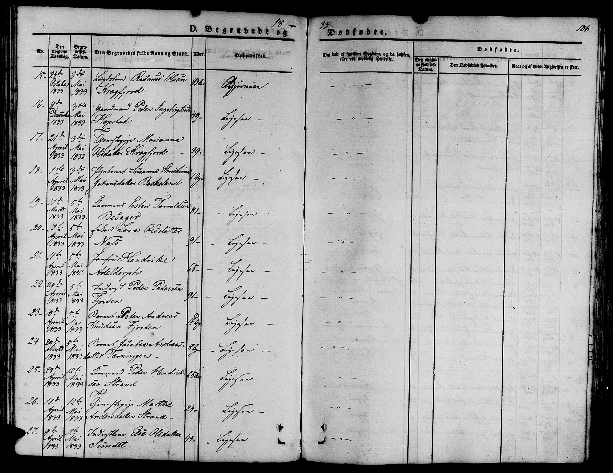 Ministerialprotokoller, klokkerbøker og fødselsregistre - Sør-Trøndelag, AV/SAT-A-1456/657/L0703: Parish register (official) no. 657A04, 1831-1846, p. 186