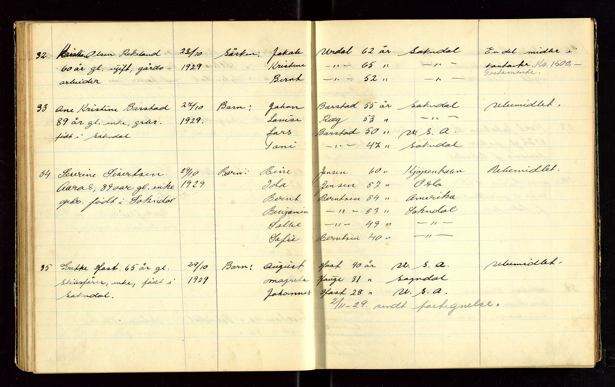 Sokndal lensmannskontor, AV/SAST-A-100417/Gga/L0002: "Dødsliste", 1924-1933