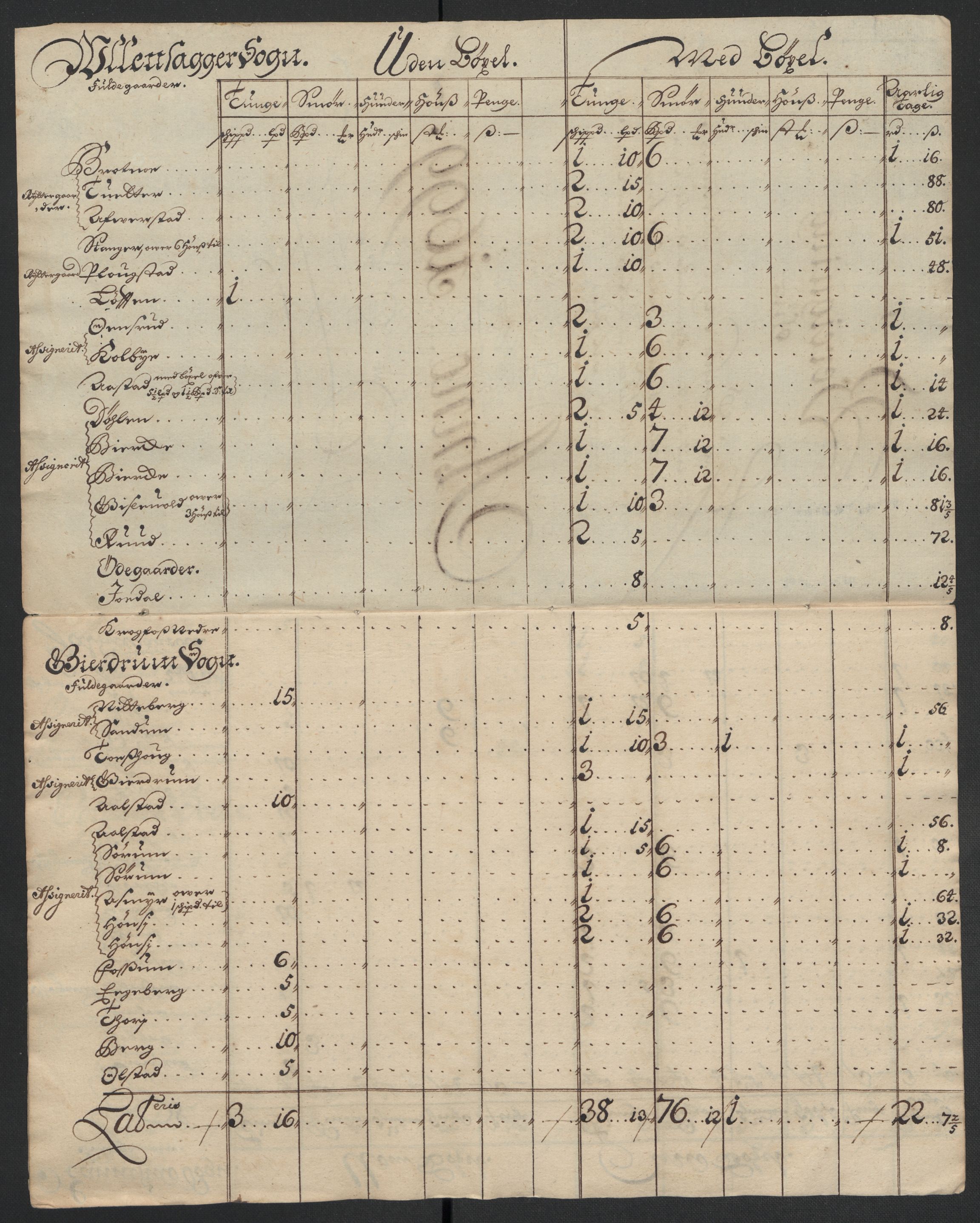 Rentekammeret inntil 1814, Reviderte regnskaper, Fogderegnskap, AV/RA-EA-4092/R12/L0711: Fogderegnskap Øvre Romerike, 1699, p. 22