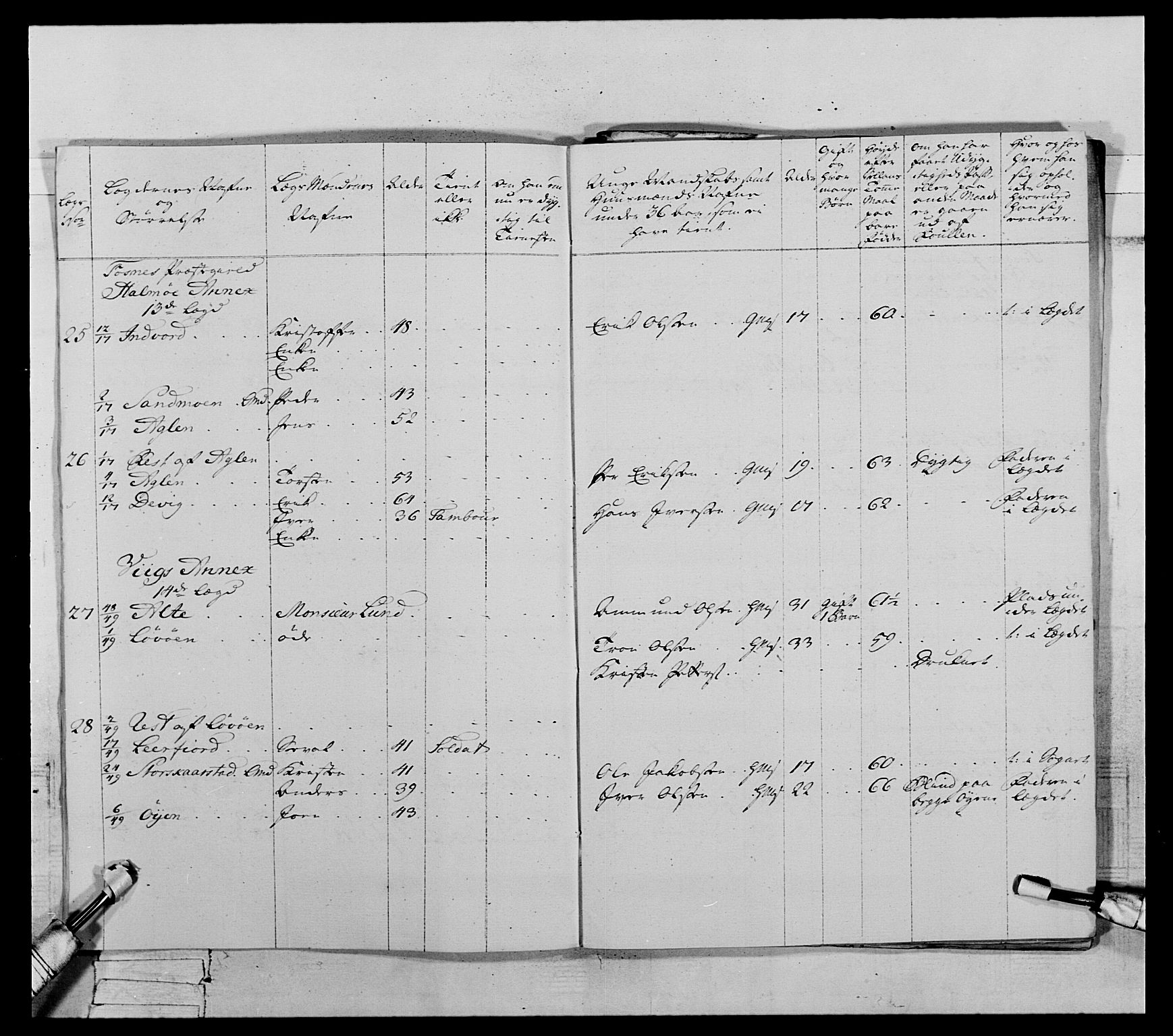 Generalitets- og kommissariatskollegiet, Det kongelige norske kommissariatskollegium, AV/RA-EA-5420/E/Eh/L0071: 1. Trondheimske nasjonale infanteriregiment, 1769-1772, p. 88