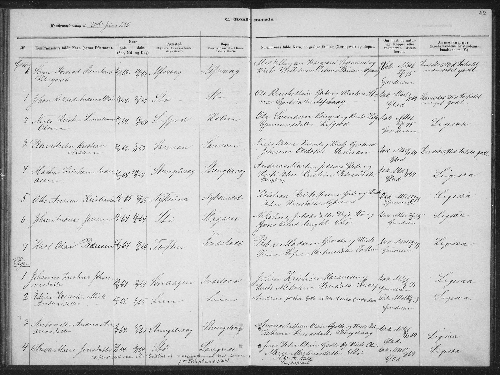 Ministerialprotokoller, klokkerbøker og fødselsregistre - Nordland, AV/SAT-A-1459/894/L1359: Parish register (copy) no. 894C02, 1877-1884, p. 42