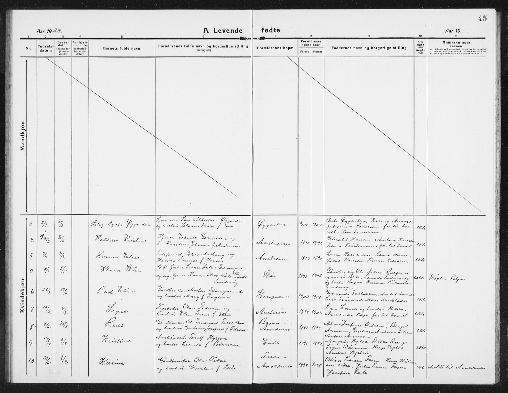 Kopervik sokneprestkontor, AV/SAST-A-101850/H/Ha/Hab/L0007: Parish register (copy) no. B 7, 1918-1942, p. 45