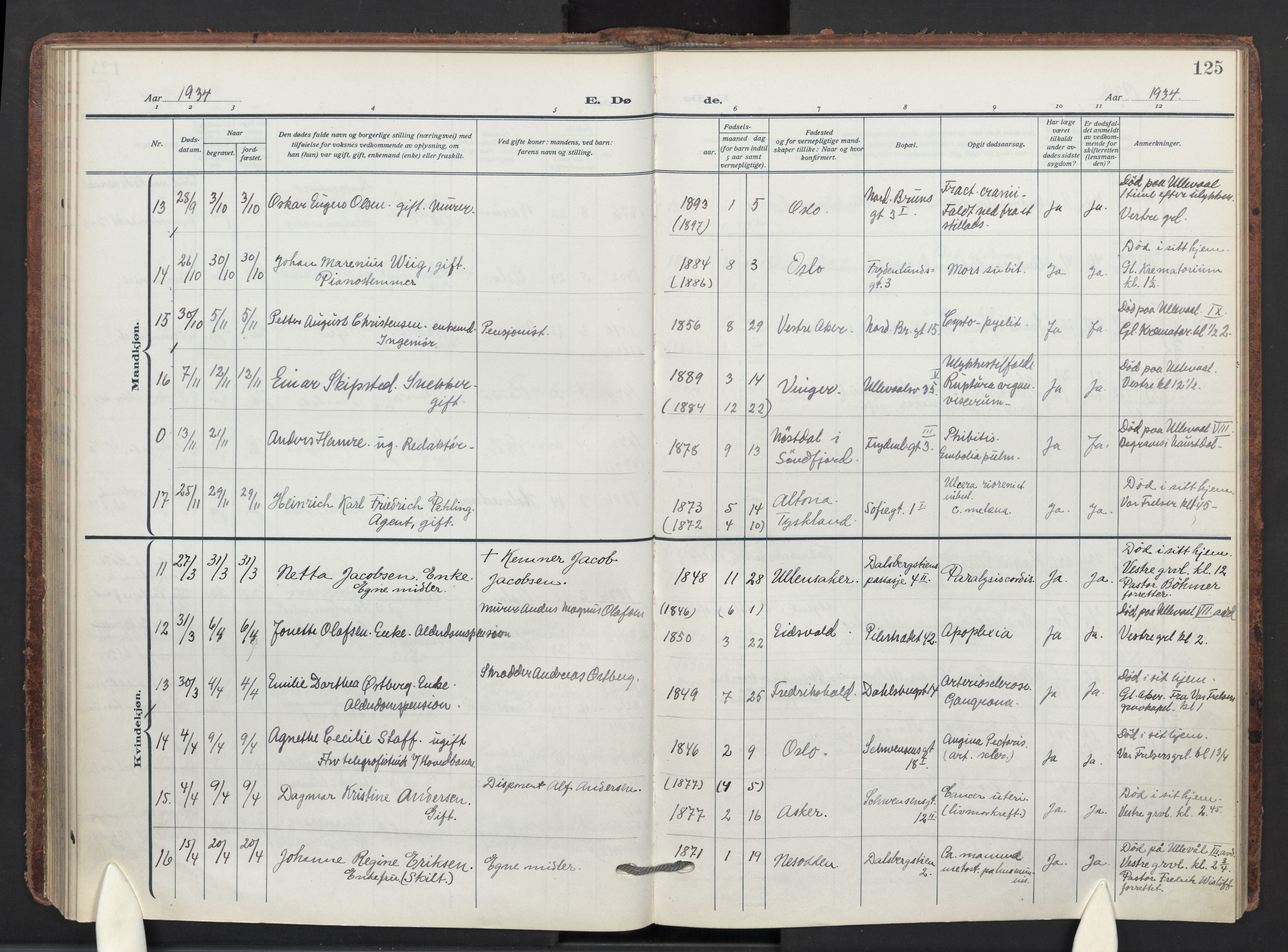 Markus prestekontor Kirkebøker, AV/SAO-A-10830/F/L0004: Parish register (official) no. 4, 1917-1943, p. 125