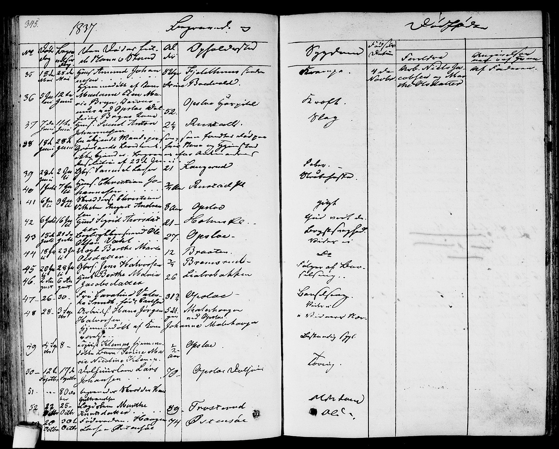 Gamlebyen prestekontor Kirkebøker, SAO/A-10884/F/Fa/L0003: Parish register (official) no. 3, 1829-1849, p. 345