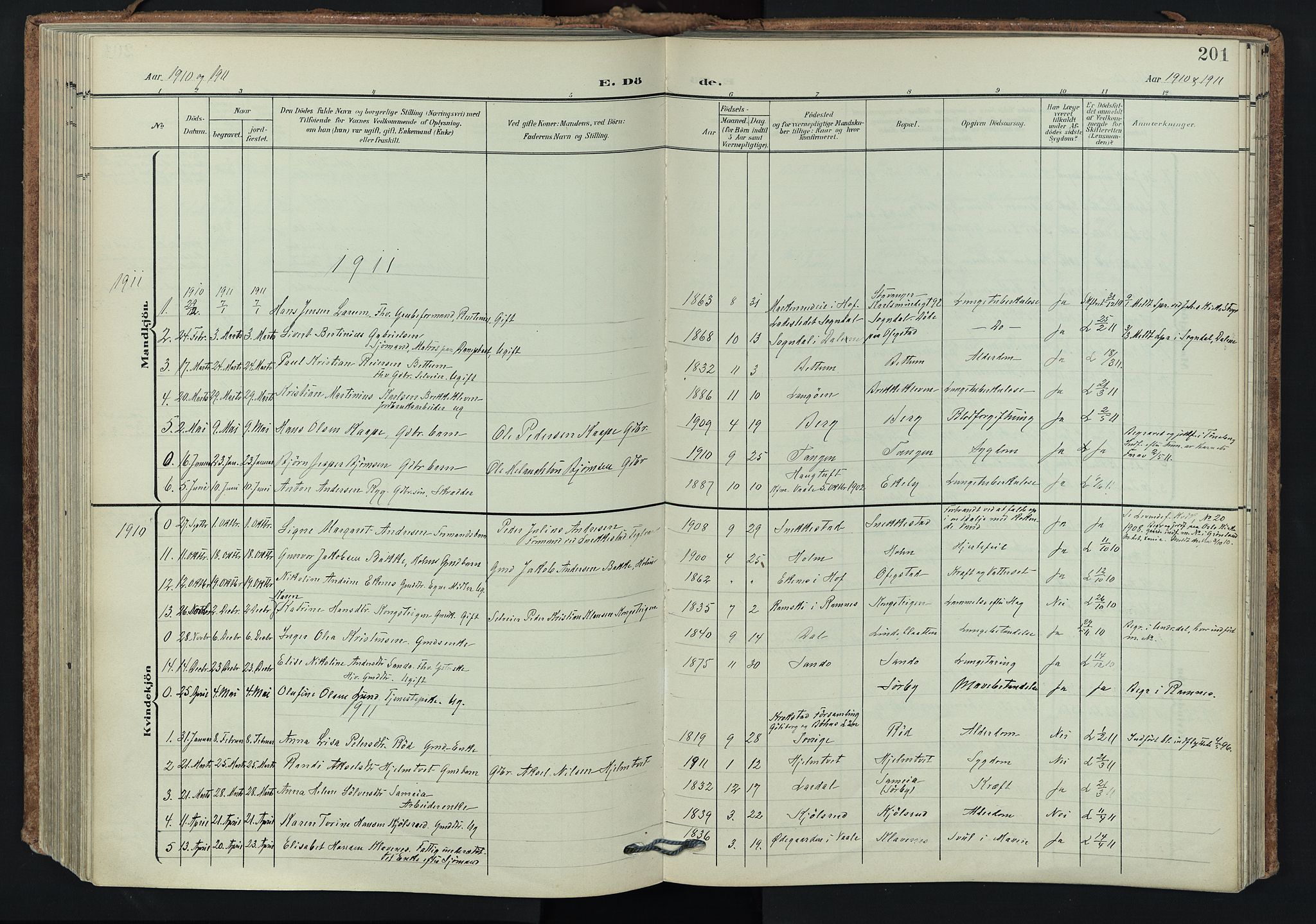 Våle kirkebøker, AV/SAKO-A-334/F/Fa/L0012: Parish register (official) no. I 12, 1907-1934, p. 201