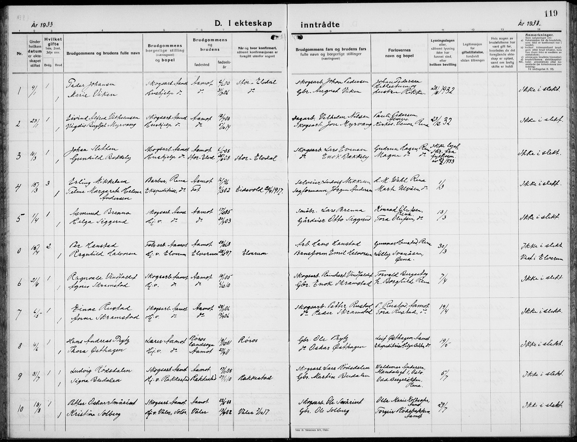 Åmot prestekontor, Hedmark, AV/SAH-PREST-056/H/Ha/Hab/L0006: Parish register (copy) no. 6, 1930-1937, p. 119