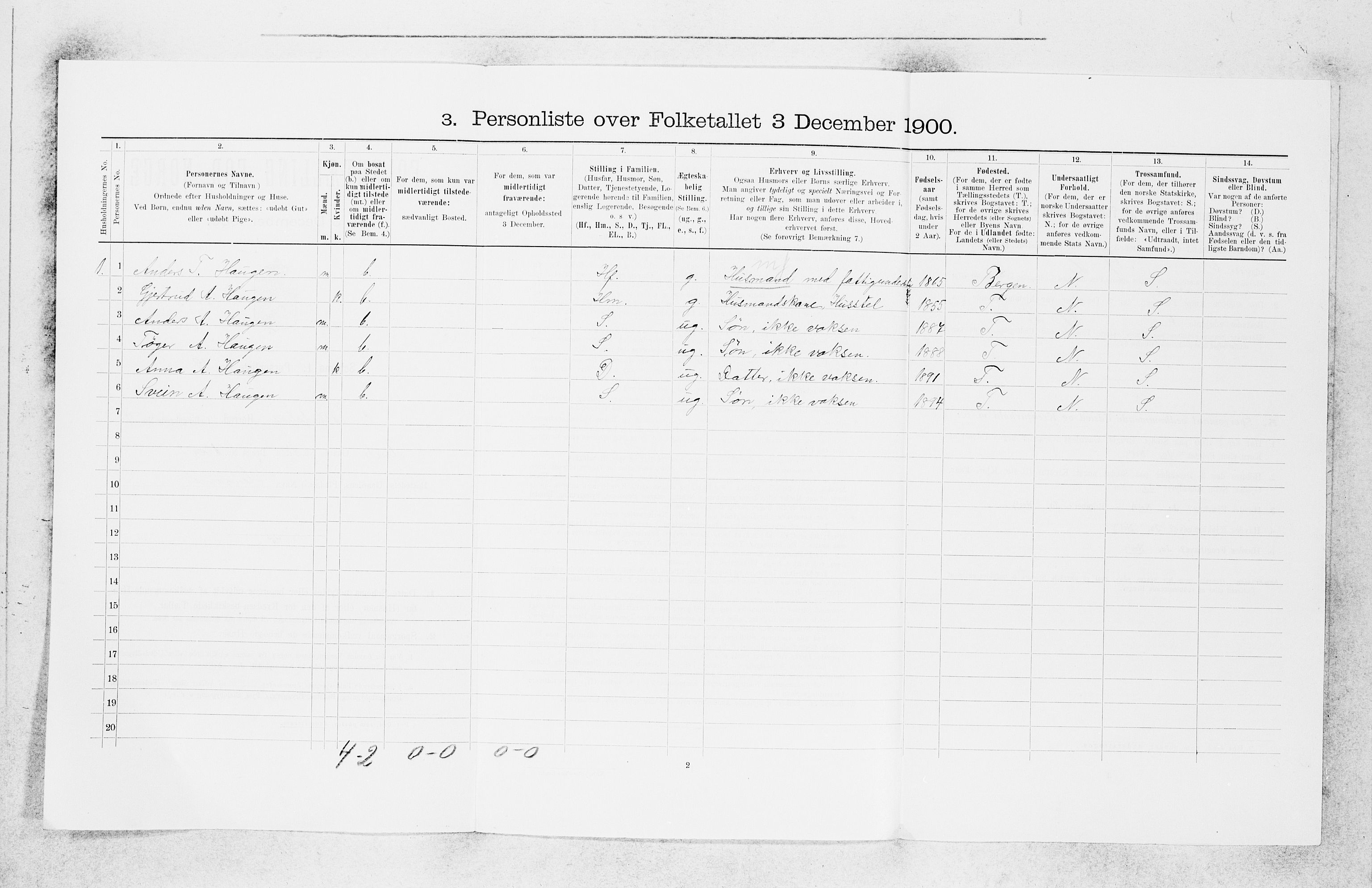 SAB, 1900 census for Jostedal, 1900, p. 226