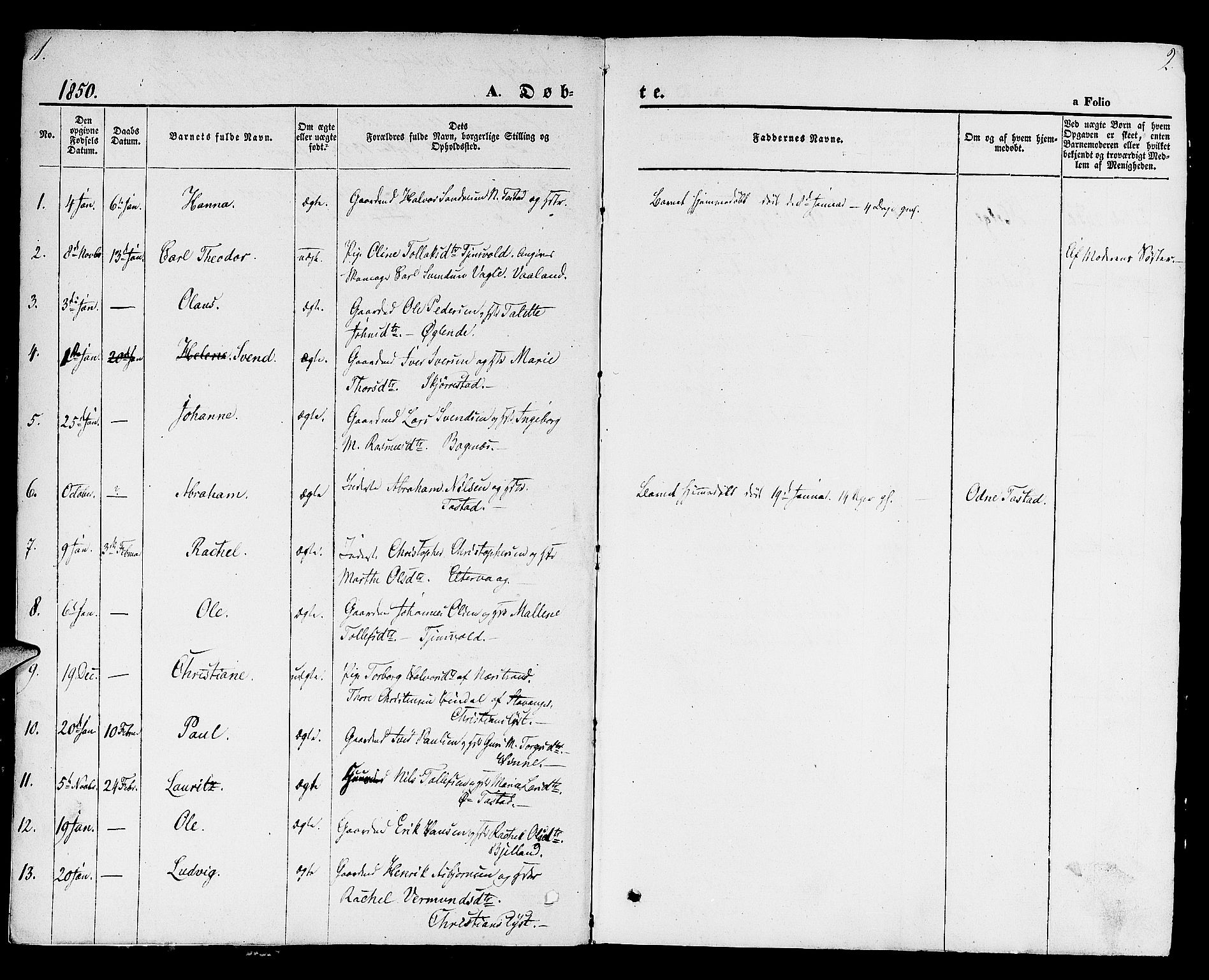 Hetland sokneprestkontor, SAST/A-101826/30/30BB/L0001: Parish register (copy) no. B 1, 1850-1868, p. 1-2