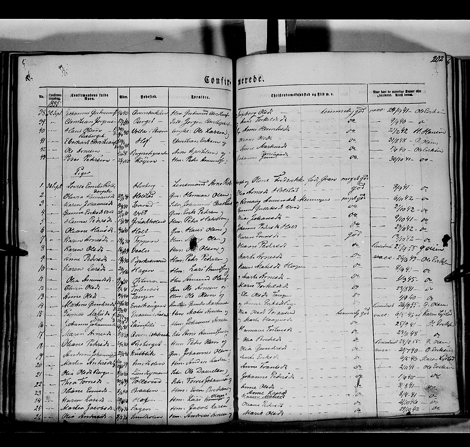 Grue prestekontor, AV/SAH-PREST-036/H/Ha/Haa/L0008: Parish register (official) no. 8, 1847-1858, p. 202