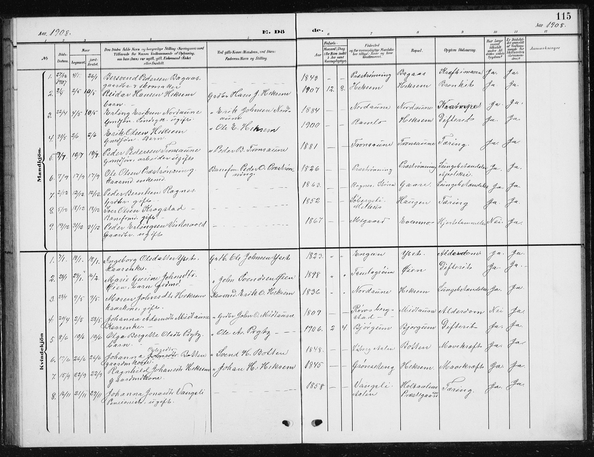 Ministerialprotokoller, klokkerbøker og fødselsregistre - Sør-Trøndelag, SAT/A-1456/685/L0979: Parish register (copy) no. 685C04, 1908-1933, p. 115