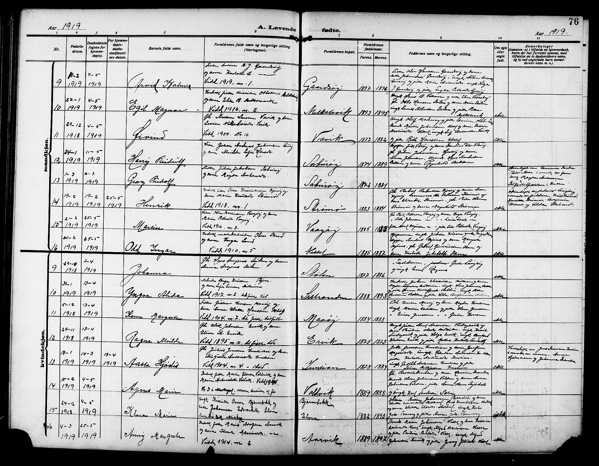 Ministerialprotokoller, klokkerbøker og fødselsregistre - Sør-Trøndelag, SAT/A-1456/640/L0588: Parish register (copy) no. 640C05, 1909-1922, p. 76