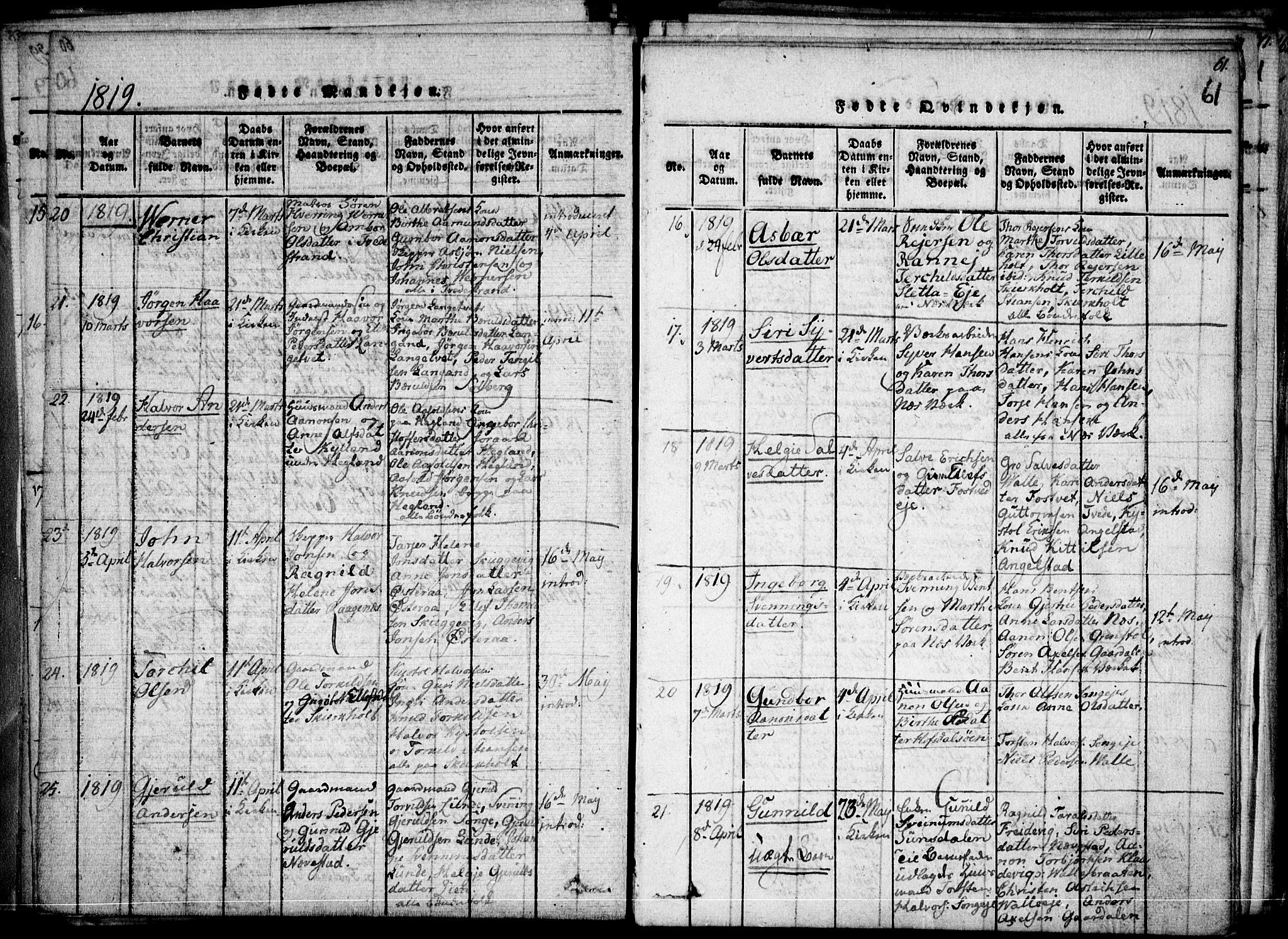 Holt sokneprestkontor, AV/SAK-1111-0021/F/Fa/L0005: Parish register (official) no. A 5, 1813-1821, p. 61