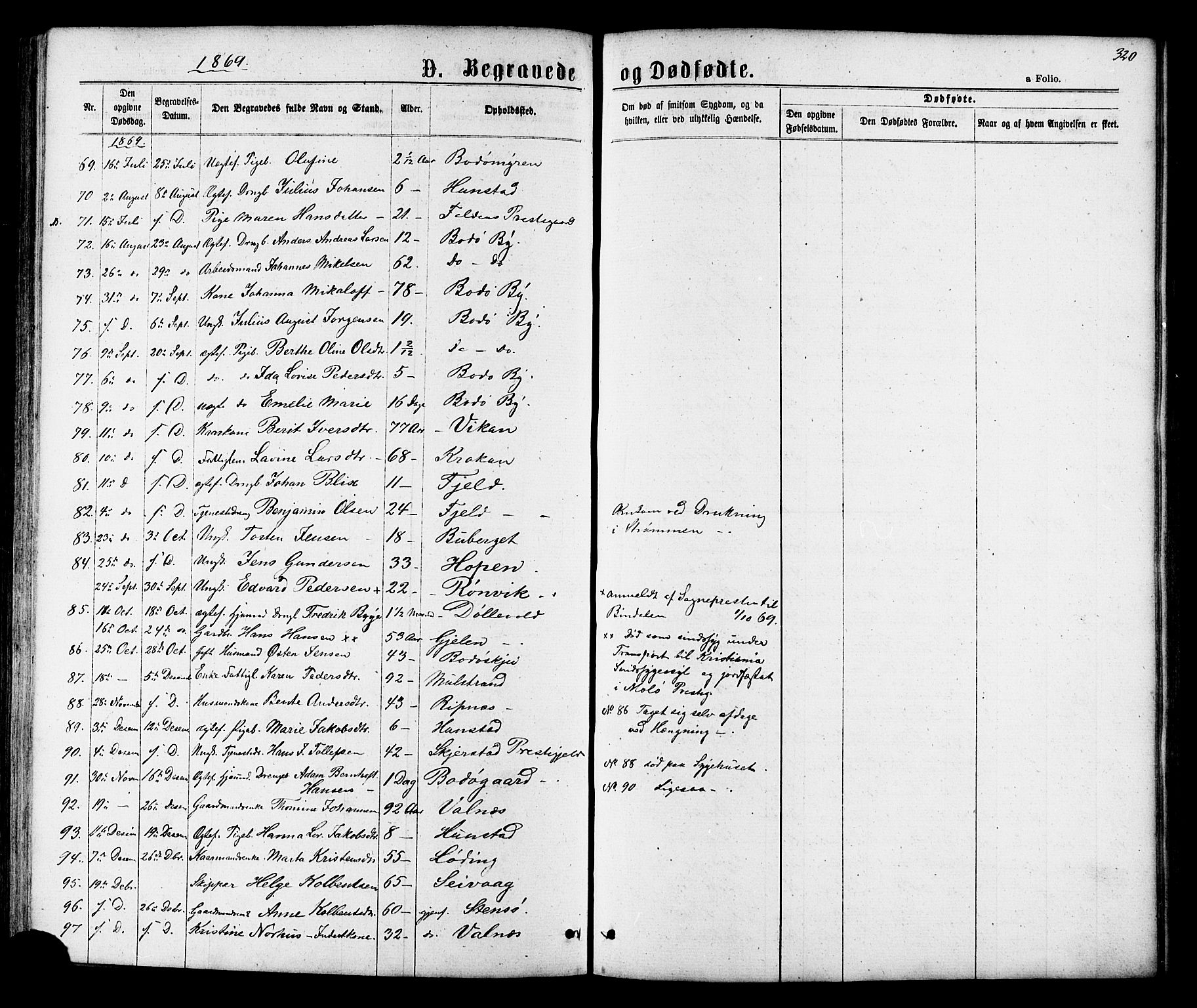 Ministerialprotokoller, klokkerbøker og fødselsregistre - Nordland, AV/SAT-A-1459/801/L0029: Parish register (copy) no. 801C04, 1868-1878, p. 320