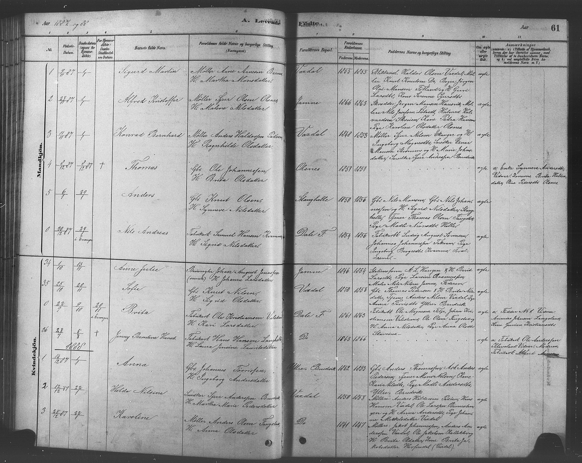 Bruvik Sokneprestembete, AV/SAB-A-74701/H/Hab: Parish register (copy) no. A 1, 1878-1907, p. 61