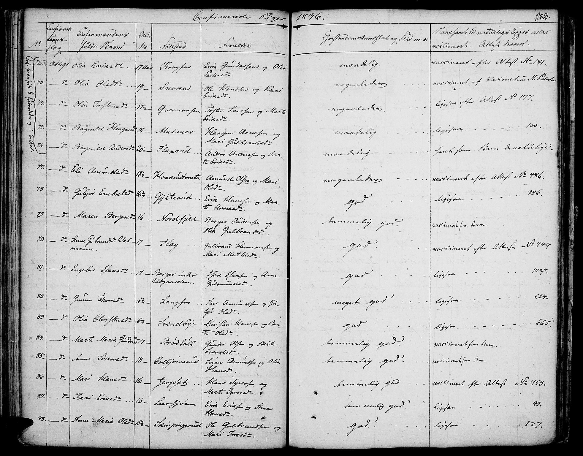 Vinger prestekontor, AV/SAH-PREST-024/H/Ha/Haa/L0007: Parish register (official) no. 7, 1826-1839, p. 282