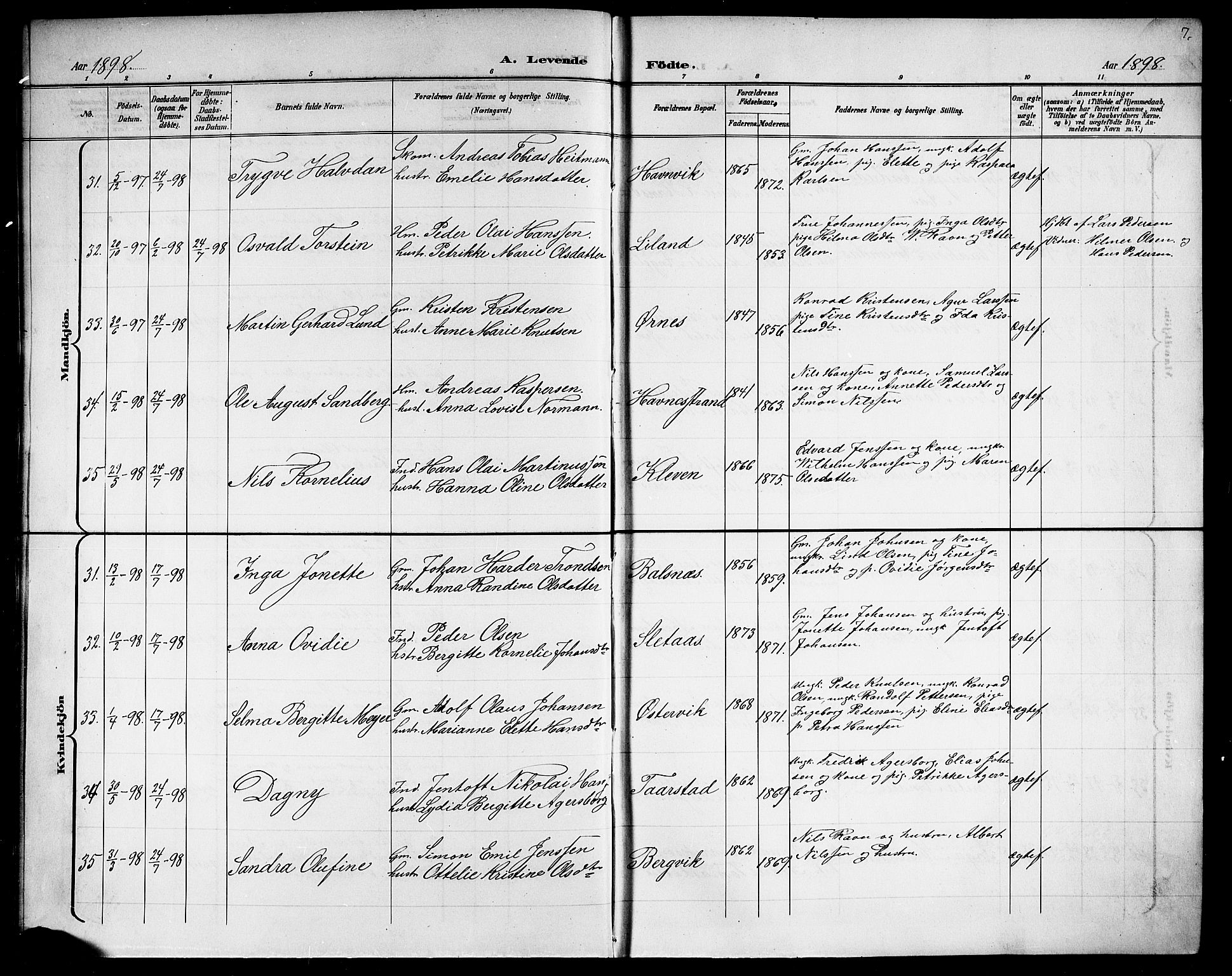 Ministerialprotokoller, klokkerbøker og fødselsregistre - Nordland, AV/SAT-A-1459/863/L0915: Parish register (copy) no. 863C05, 1898-1907, p. 7