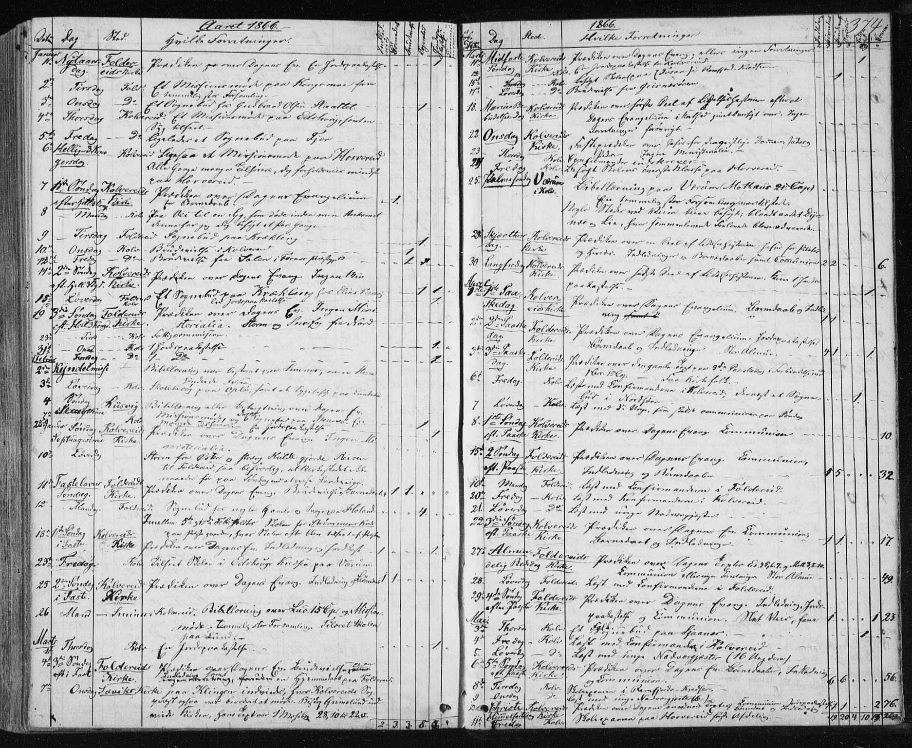 Ministerialprotokoller, klokkerbøker og fødselsregistre - Nord-Trøndelag, SAT/A-1458/780/L0641: Parish register (official) no. 780A06, 1857-1874, p. 374