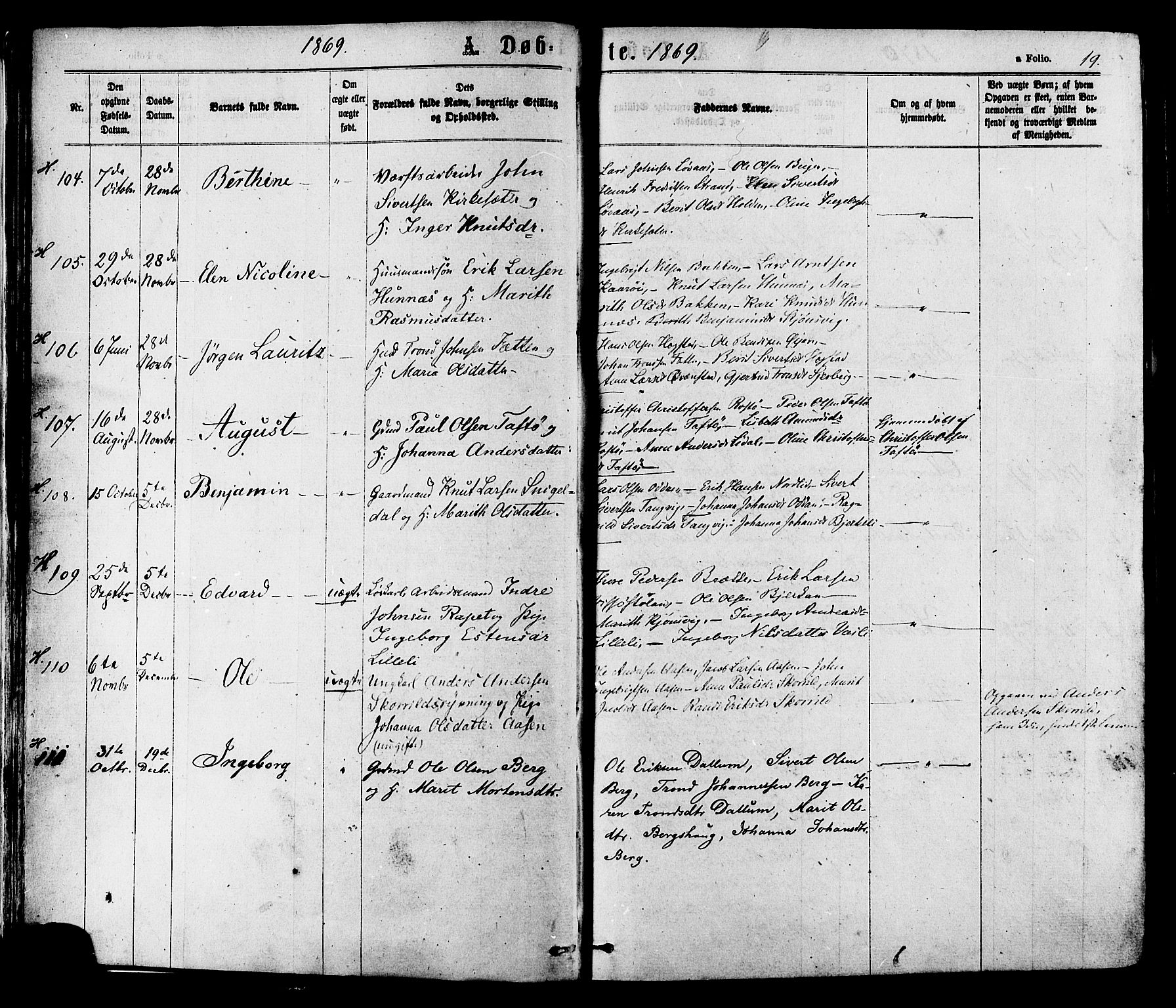 Ministerialprotokoller, klokkerbøker og fødselsregistre - Sør-Trøndelag, SAT/A-1456/630/L0495: Parish register (official) no. 630A08, 1868-1878, p. 19