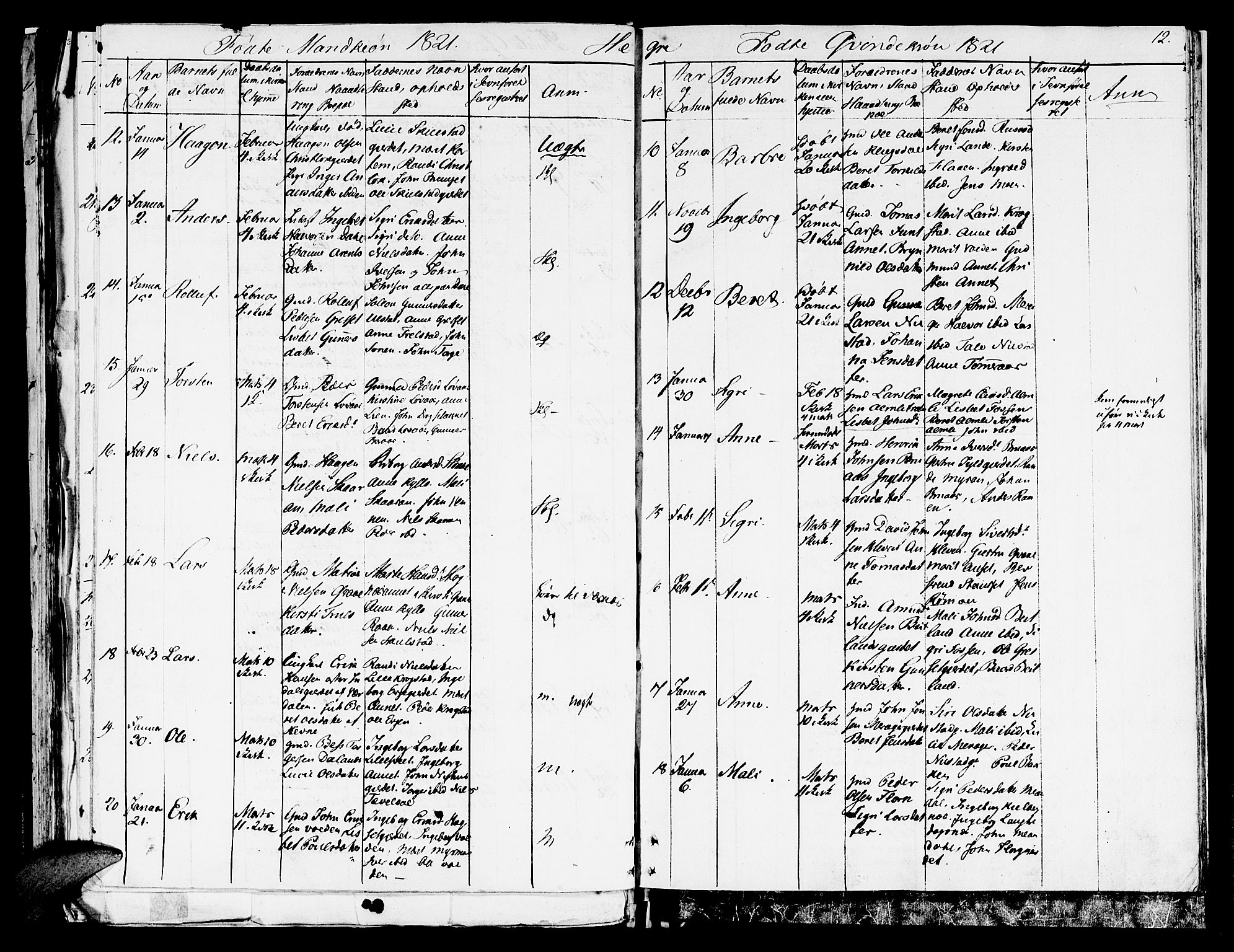 Ministerialprotokoller, klokkerbøker og fødselsregistre - Nord-Trøndelag, SAT/A-1458/709/L0065: Parish register (official) no. 709A09 /4, 1820-1821, p. 12