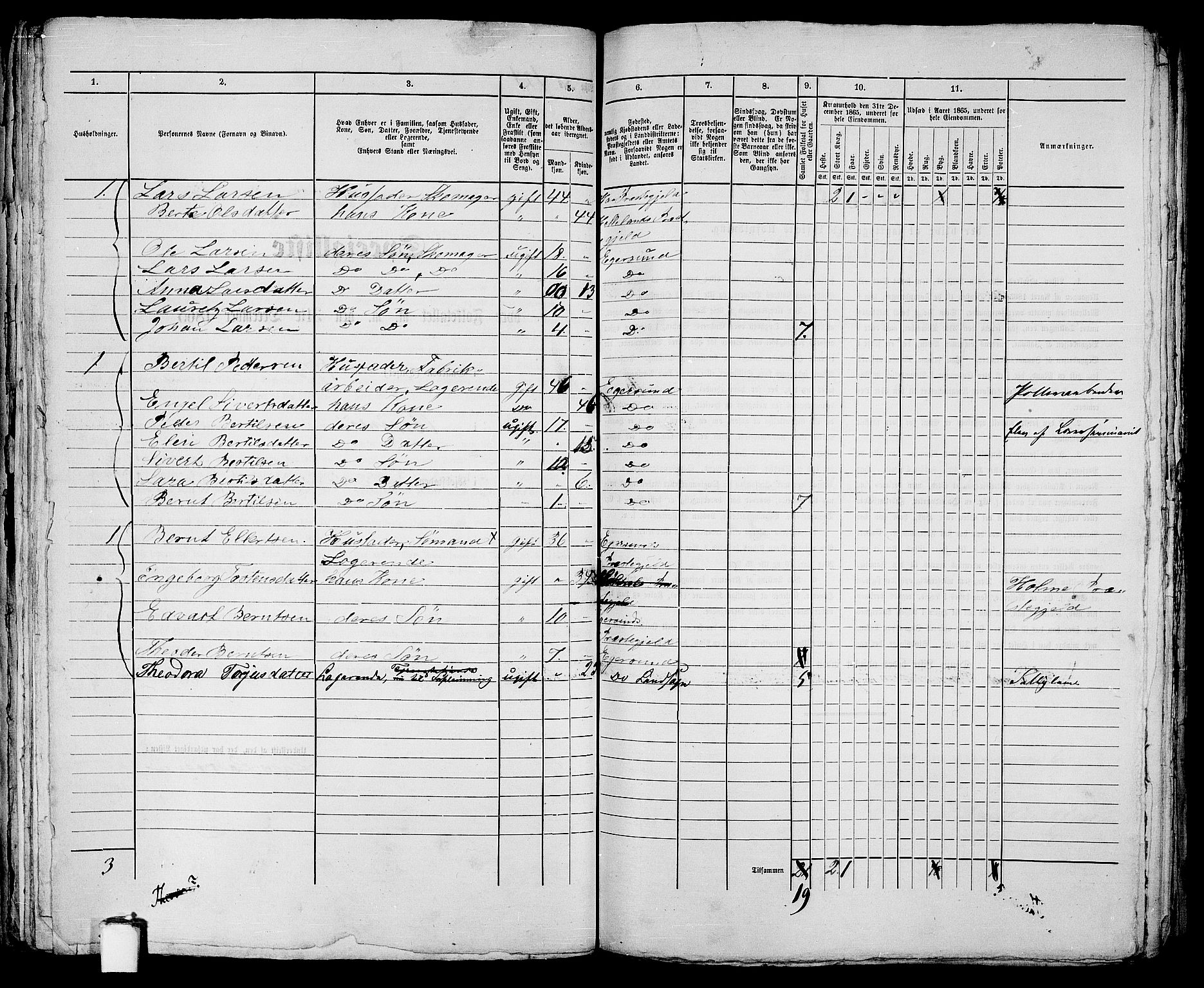 RA, 1865 census for Eigersund parish, Egersund town, 1865, p. 259