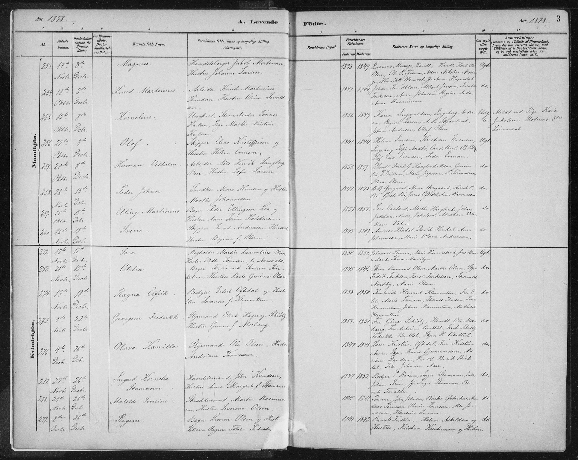 St. Petri sokneprestkontor, SAST/A-101813/001/30/30BB/L0004: Parish register (copy) no. B 4, 1878-1890, p. 3