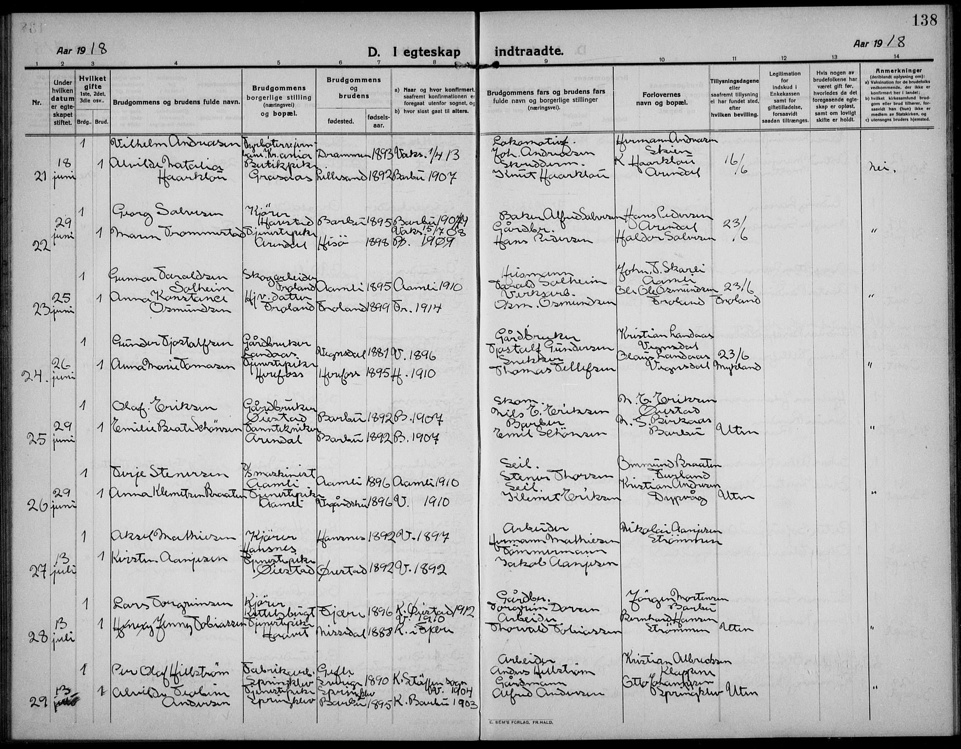 Barbu sokneprestkontor, AV/SAK-1111-0003/F/Fb/L0004: Parish register (copy) no. B 4, 1911-1936, p. 138