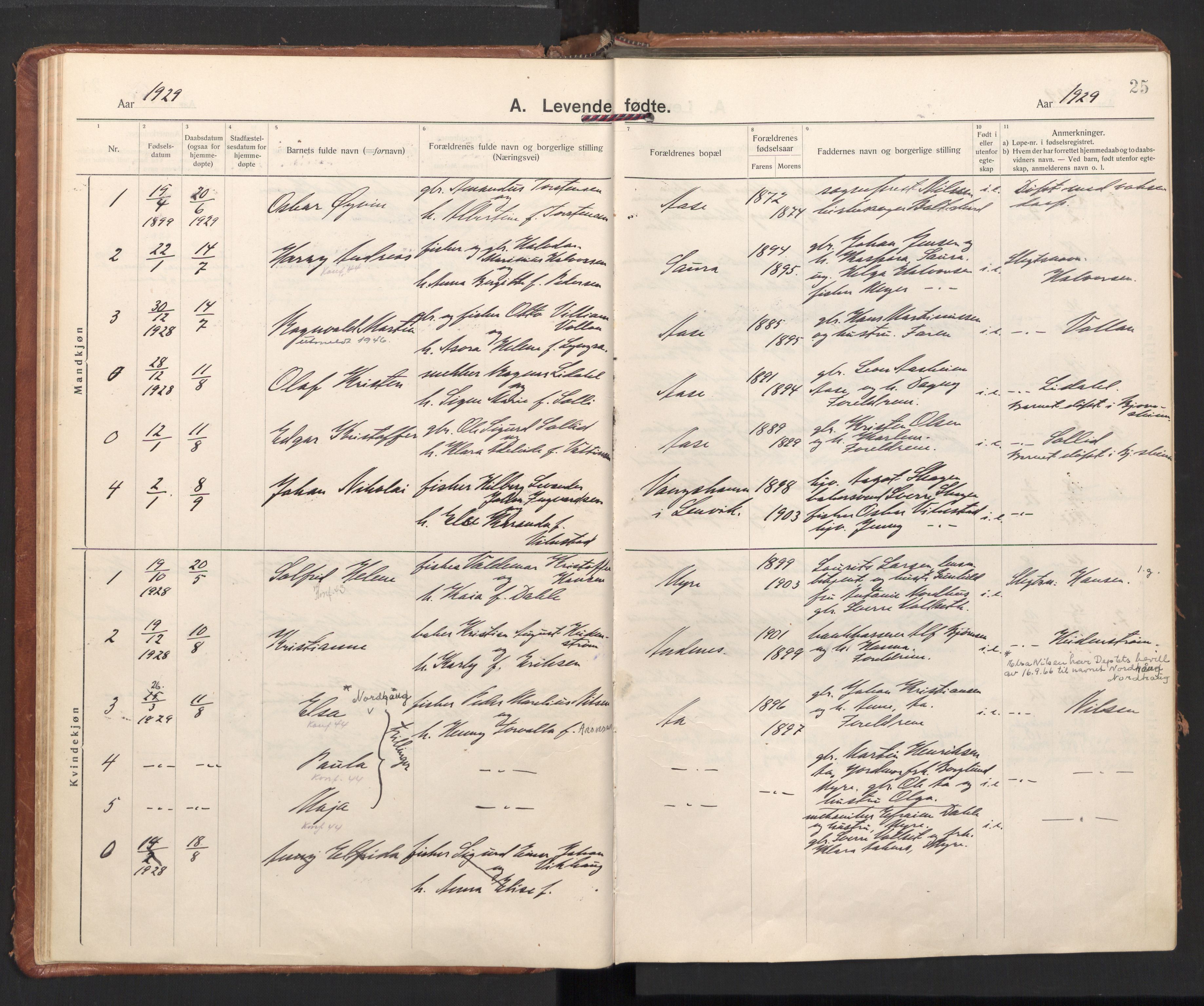 Ministerialprotokoller, klokkerbøker og fødselsregistre - Nordland, SAT/A-1459/897/L1408: Parish register (official) no. 897A15, 1922-1938, p. 25