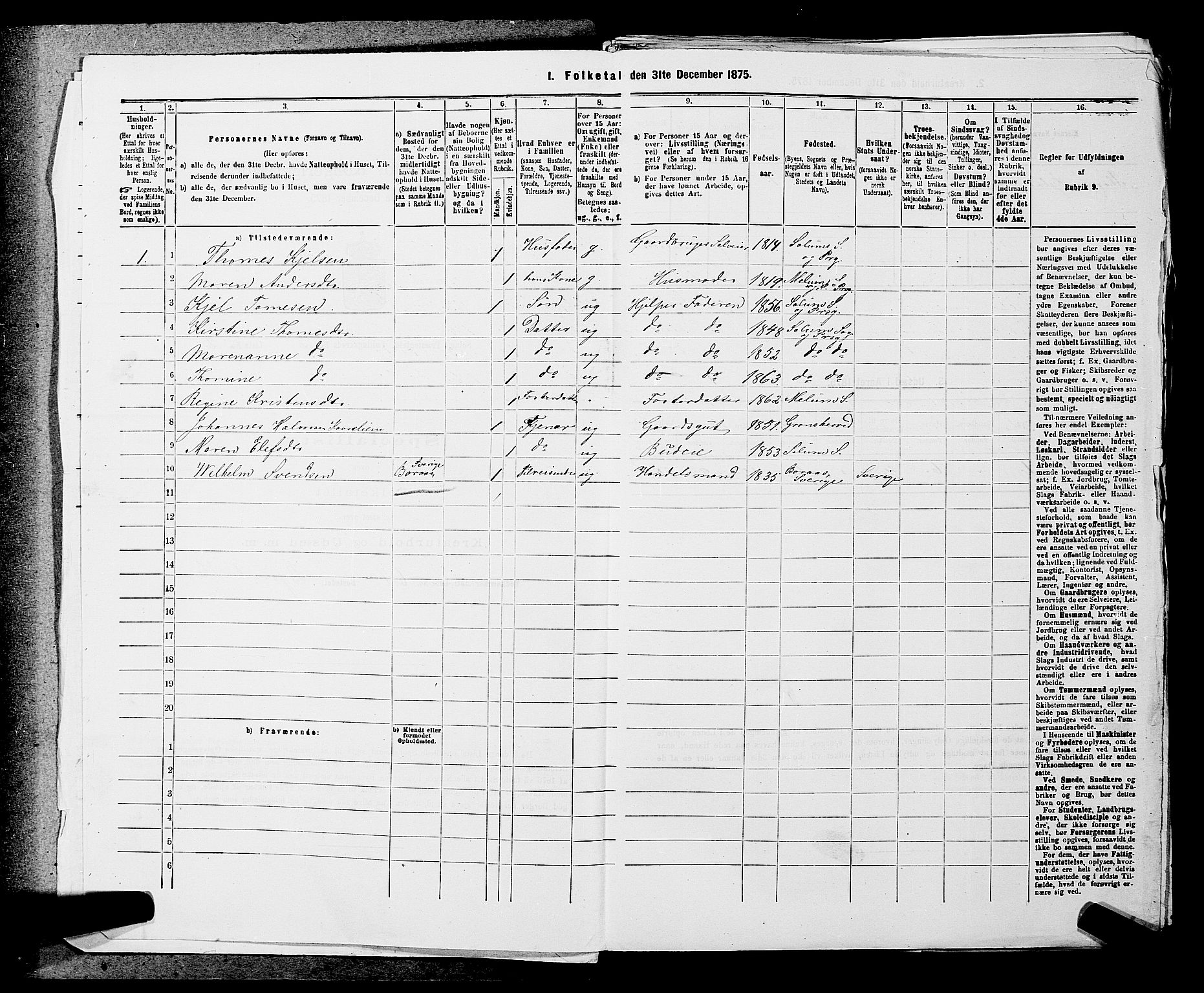 SAKO, 1875 census for 0818P Solum, 1875, p. 275