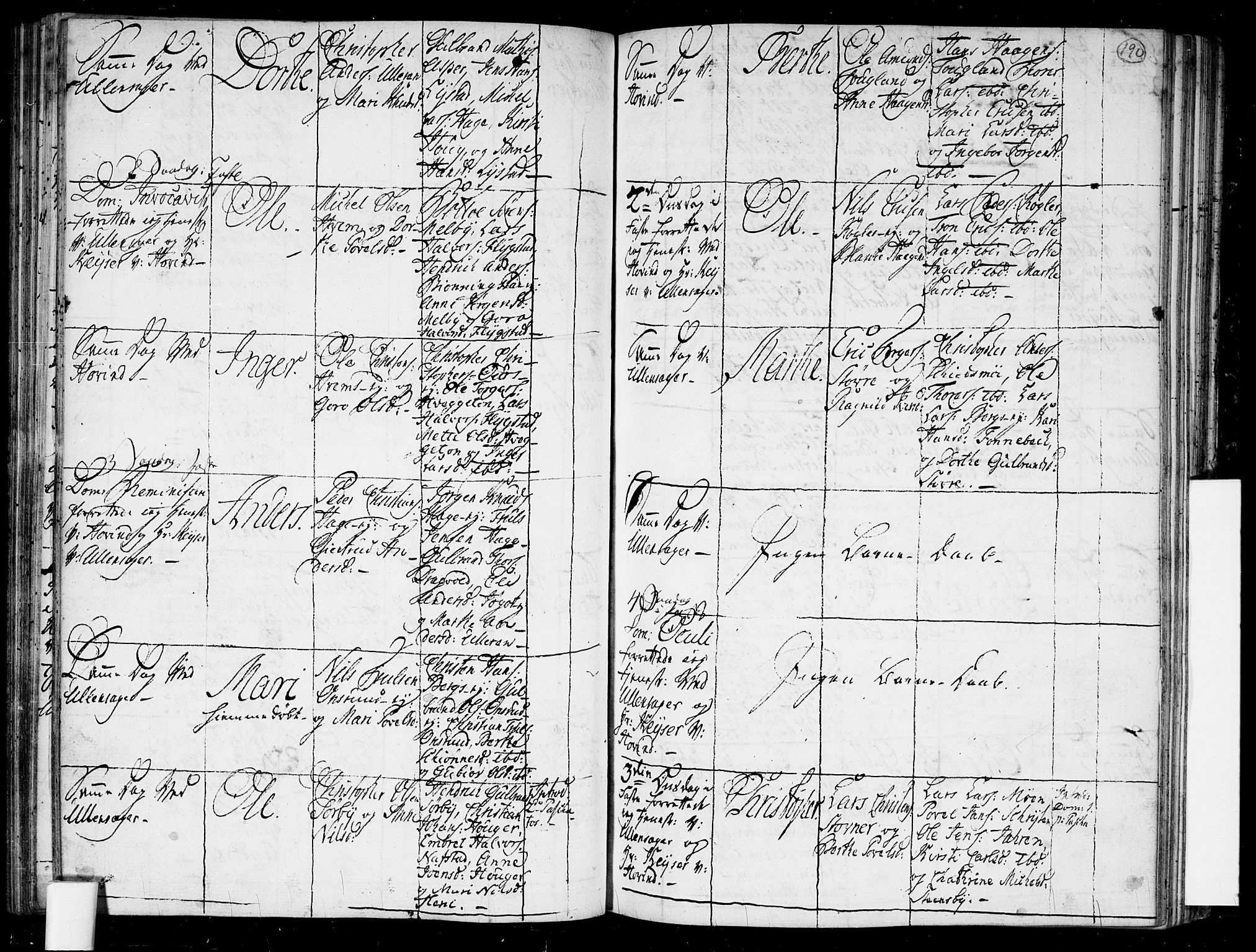 Ullensaker prestekontor Kirkebøker, SAO/A-10236a/F/Fa/L0006: Parish register (official) no. I 6, 1762-1785, p. 190