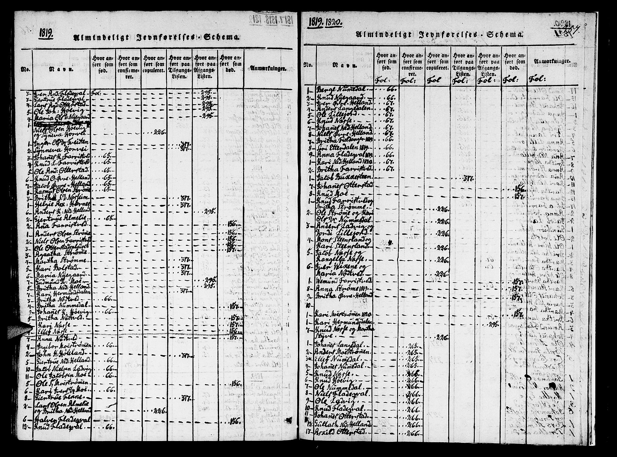 Hosanger sokneprestembete, AV/SAB-A-75801/H/Haa: Parish register (official) no. A 5, 1815-1824, p. 357