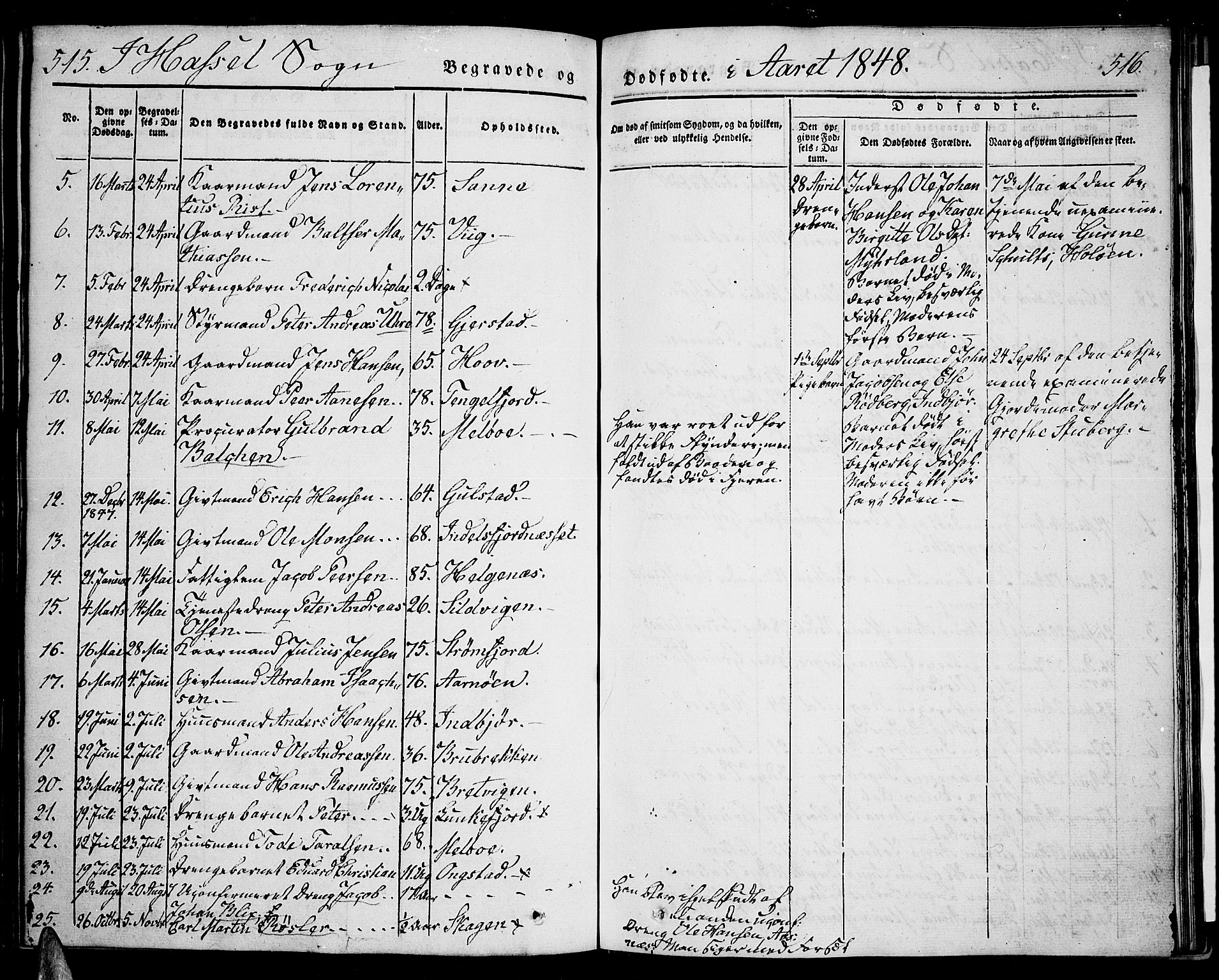 Ministerialprotokoller, klokkerbøker og fødselsregistre - Nordland, AV/SAT-A-1459/888/L1239: Parish register (official) no. 888A06 /1, 1837-1849, p. 515-516