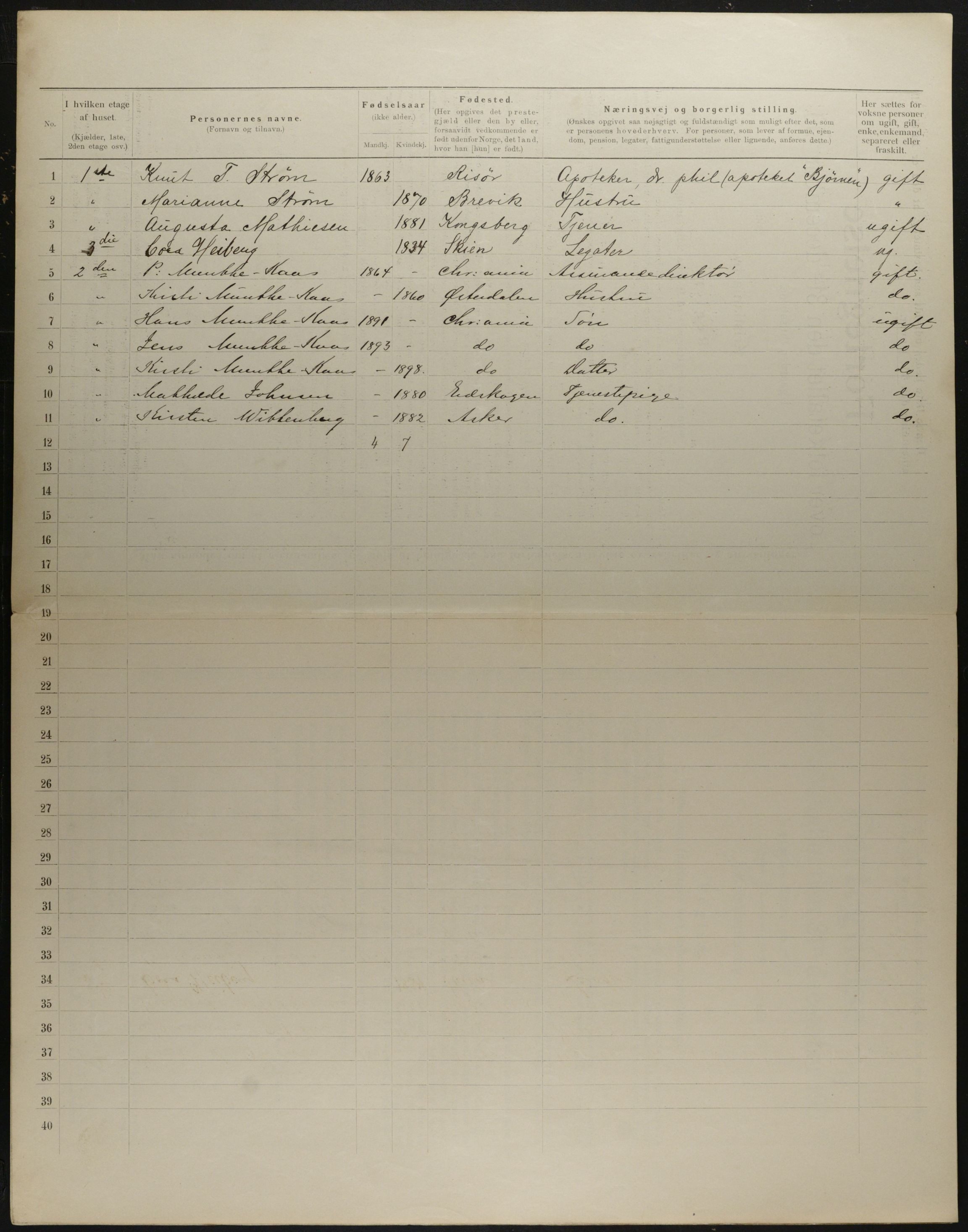 OBA, Municipal Census 1901 for Kristiania, 1901, p. 3686