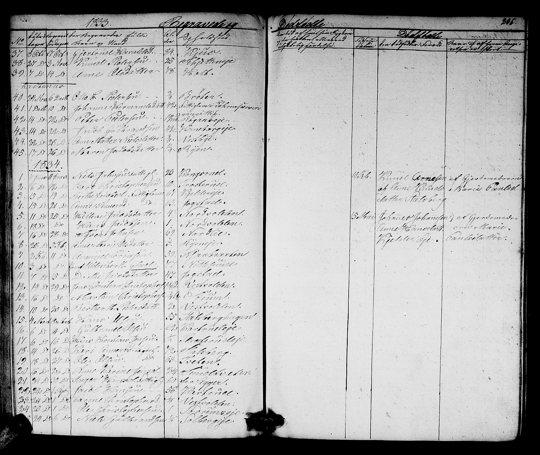 Skedsmo prestekontor Kirkebøker, SAO/A-10033a/G/Ga/L0001: Parish register (copy) no. I 1, 1830-1854, p. 236