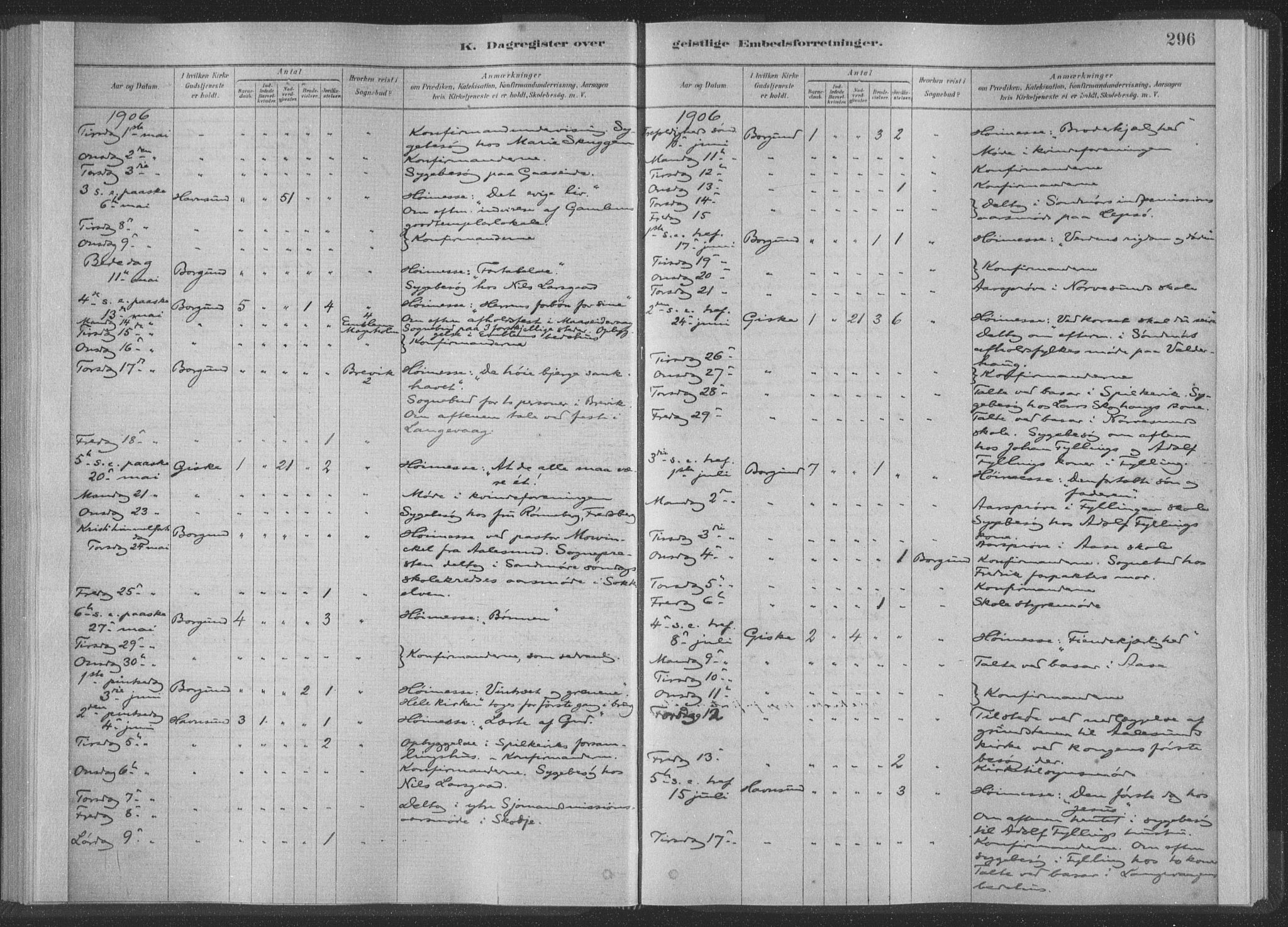 Ministerialprotokoller, klokkerbøker og fødselsregistre - Møre og Romsdal, AV/SAT-A-1454/528/L0404: Parish register (official) no. 528A13II, 1880-1922, p. 296