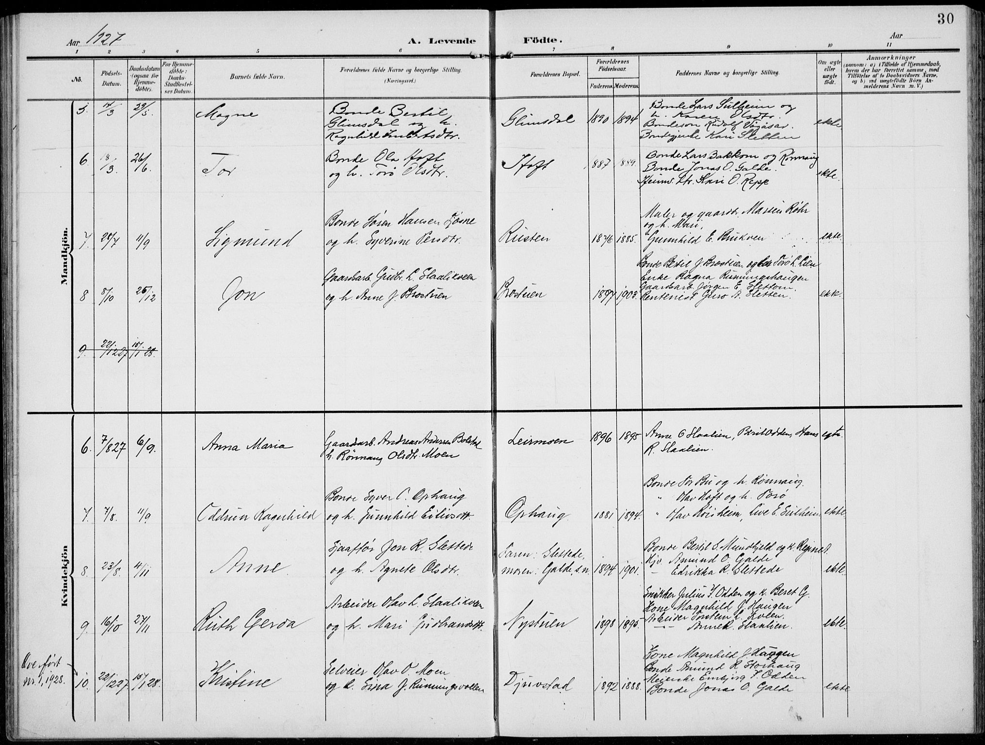 Lom prestekontor, SAH/PREST-070/L/L0007: Parish register (copy) no. 7, 1904-1938, p. 30