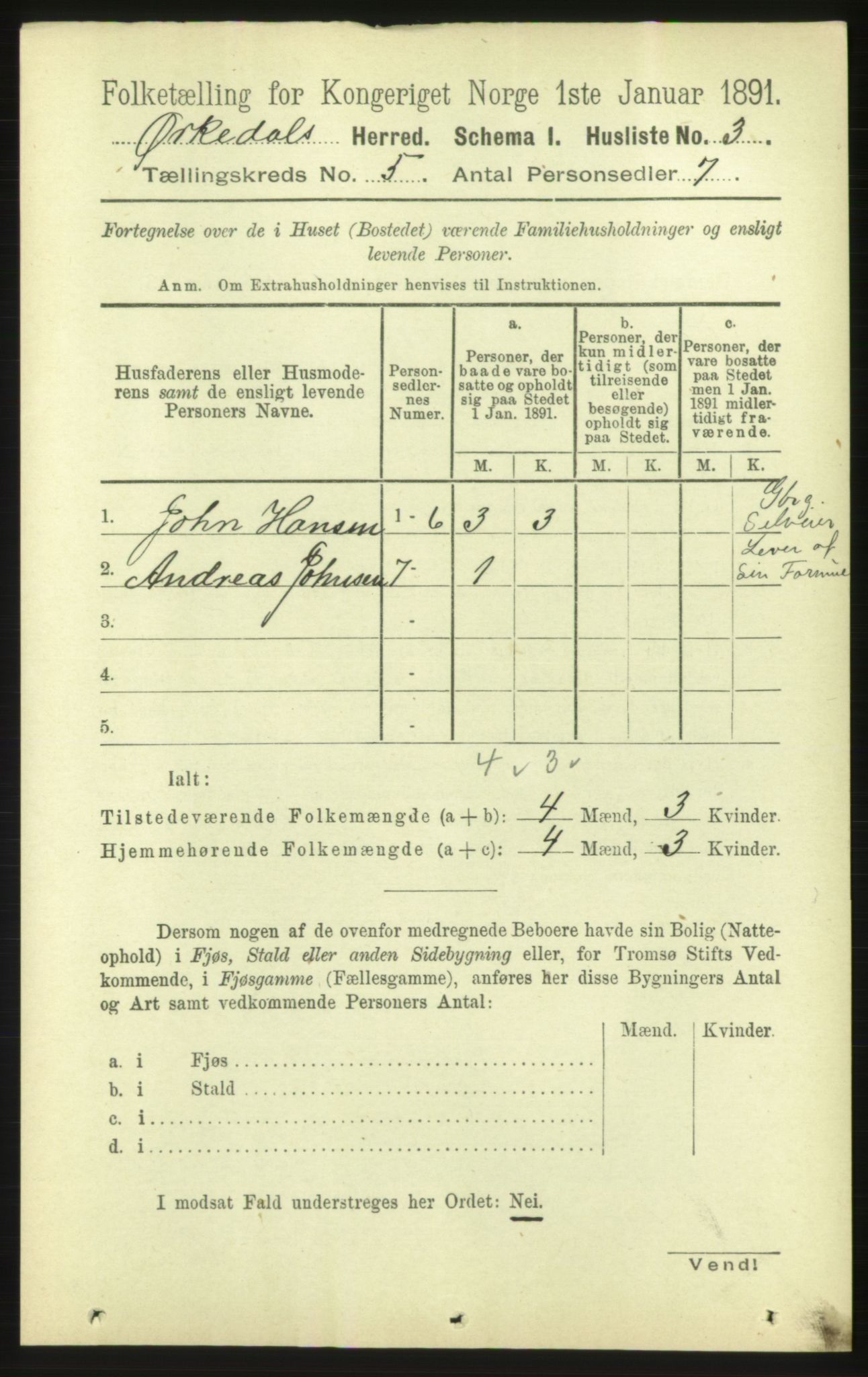 RA, 1891 census for 1638 Orkdal, 1891, p. 2470