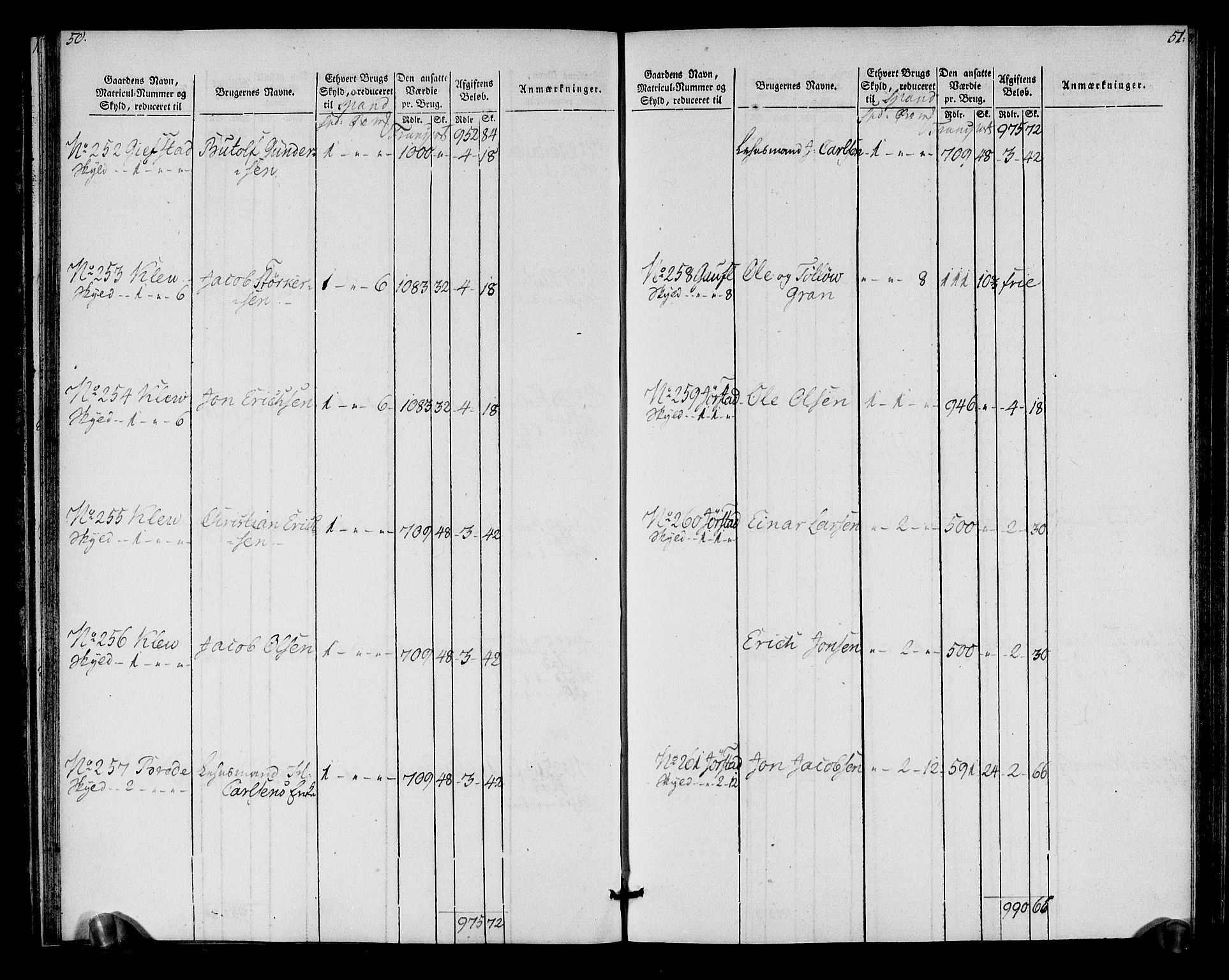 Rentekammeret inntil 1814, Realistisk ordnet avdeling, AV/RA-EA-4070/N/Ne/Nea/L0152: Inderøy fogderi. Oppebørselsregister, 1803-1804, p. 29